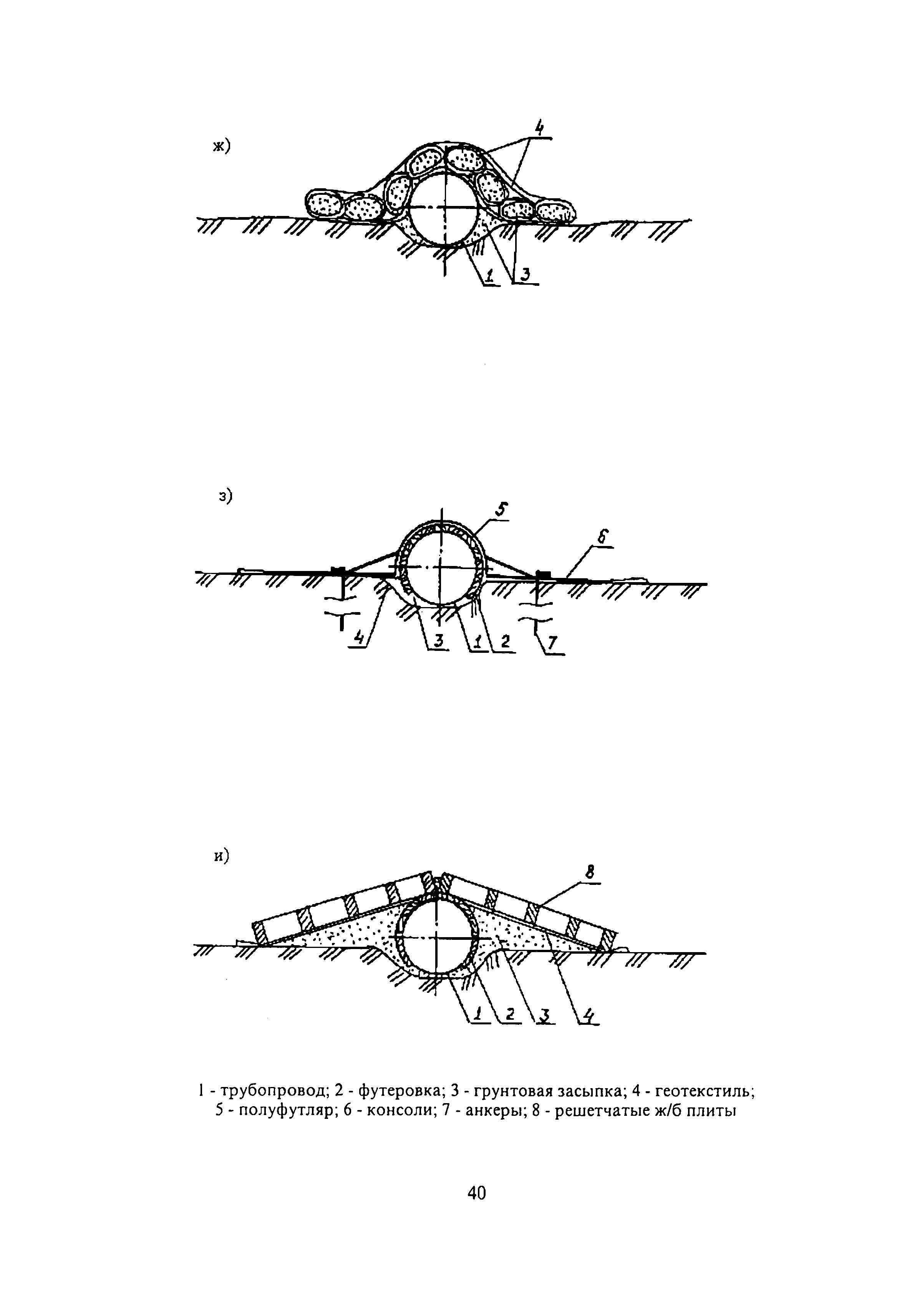 РД 51-2.4-007-97