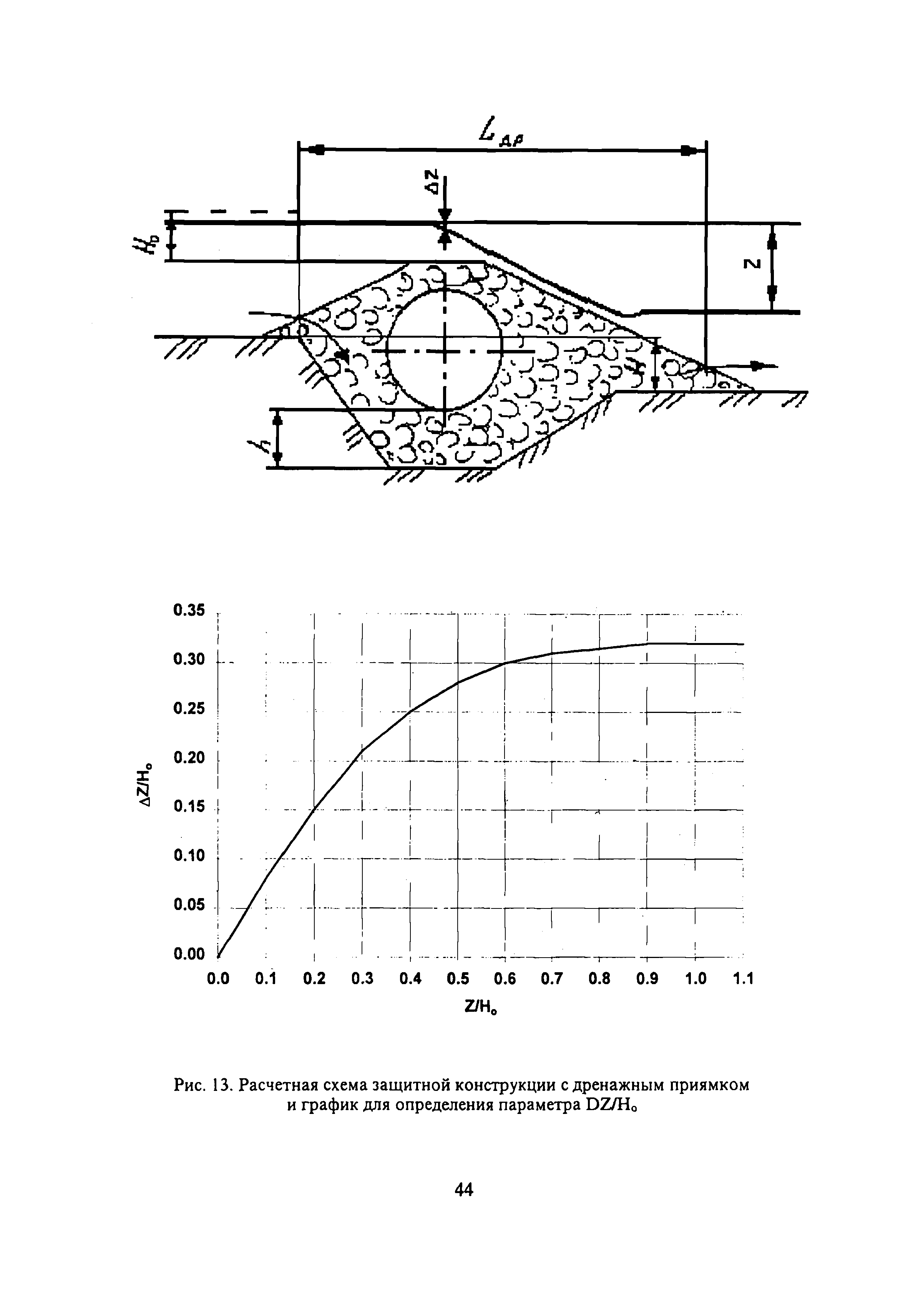 РД 51-2.4-007-97