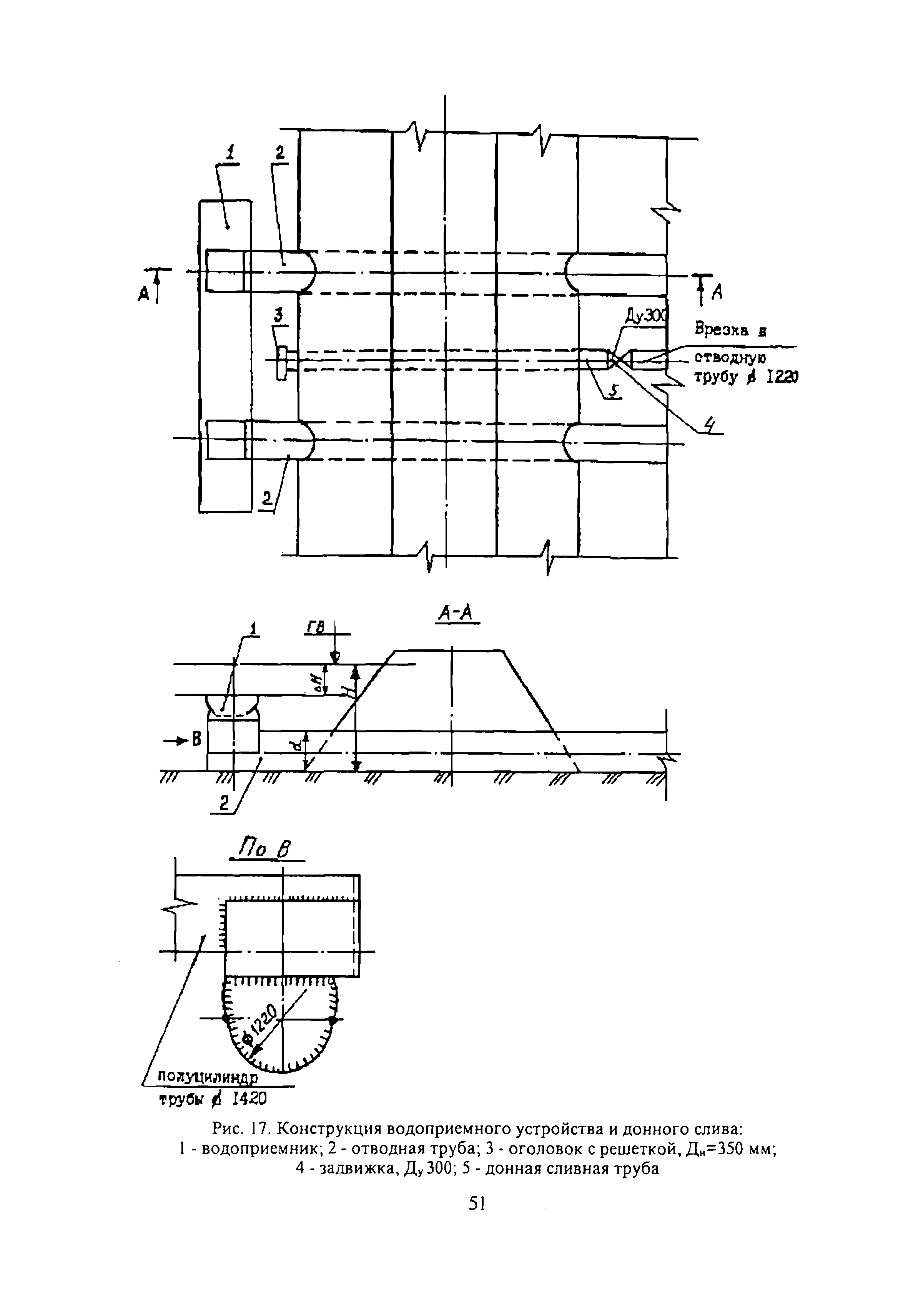 РД 51-2.4-007-97