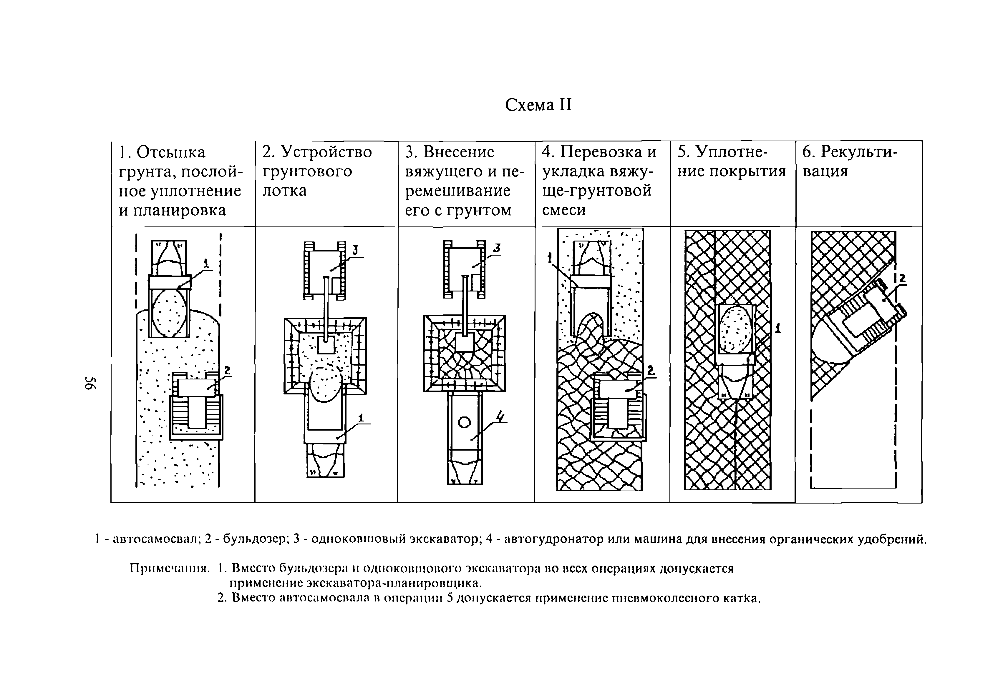 РД 51-2.4-007-97