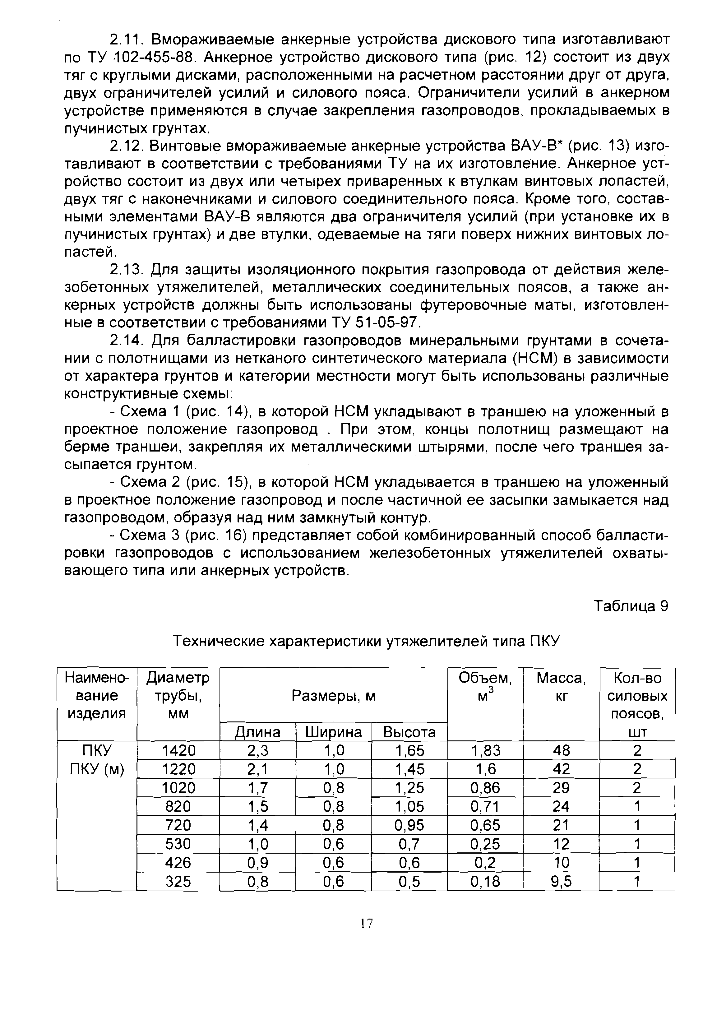 ВСН 39-1.9-003-98