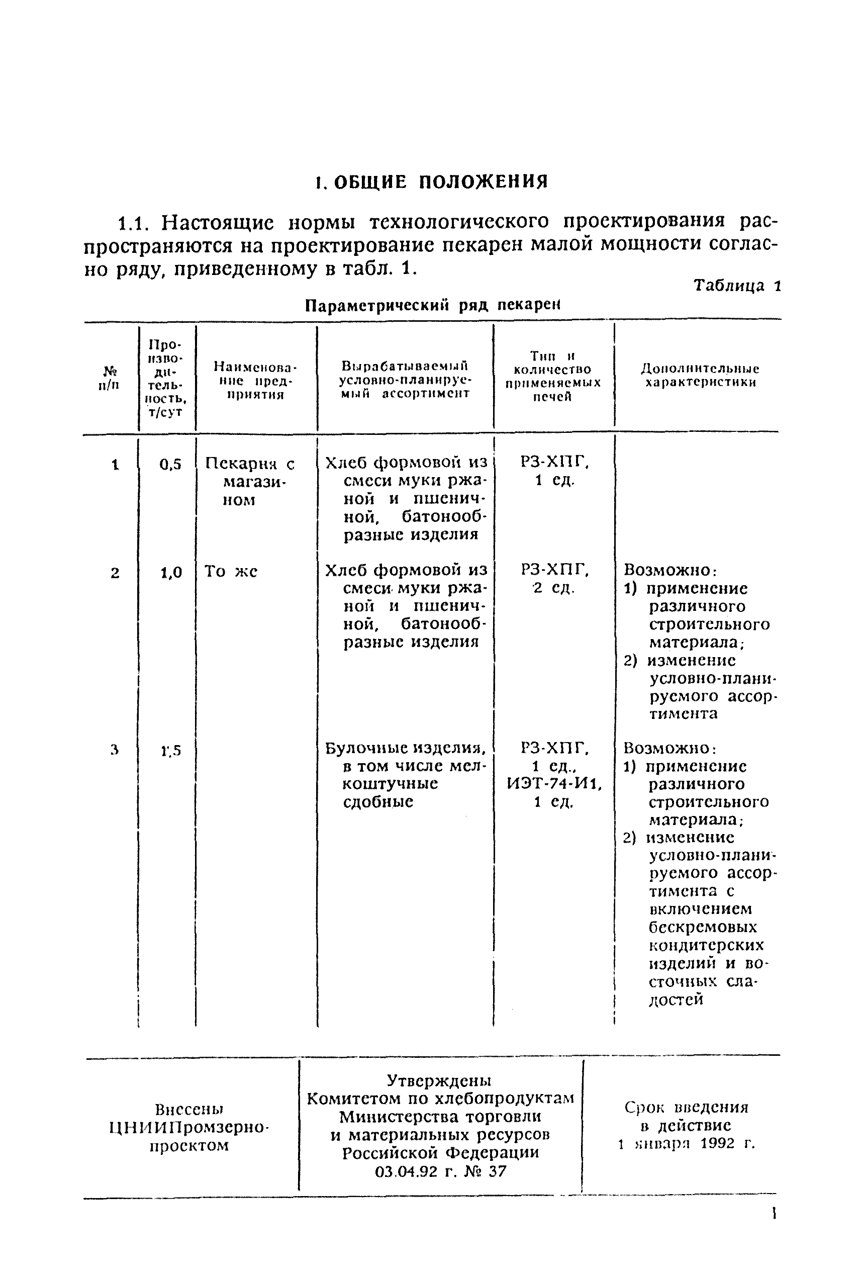 Инструкция по проектированию связи на промышленных предприятиях