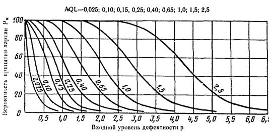 strelka10