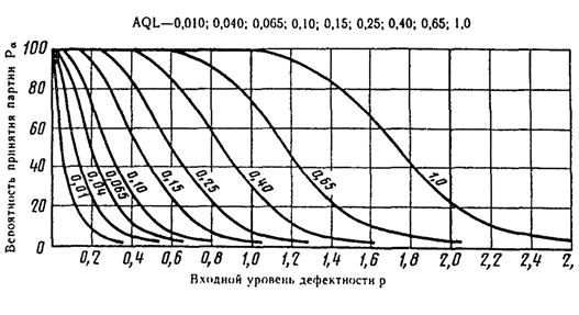 strelka21