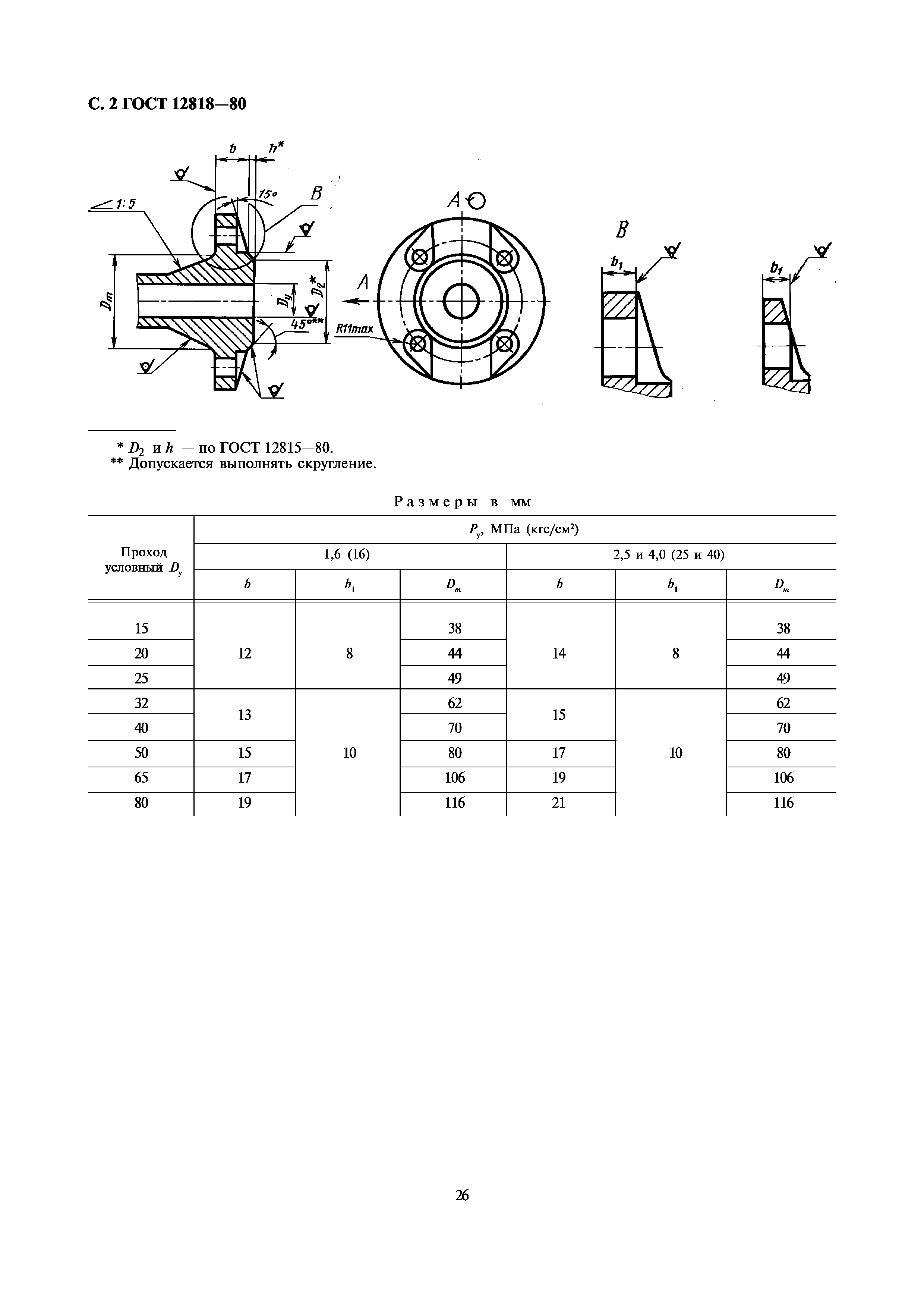 ГОСТ 12818-80