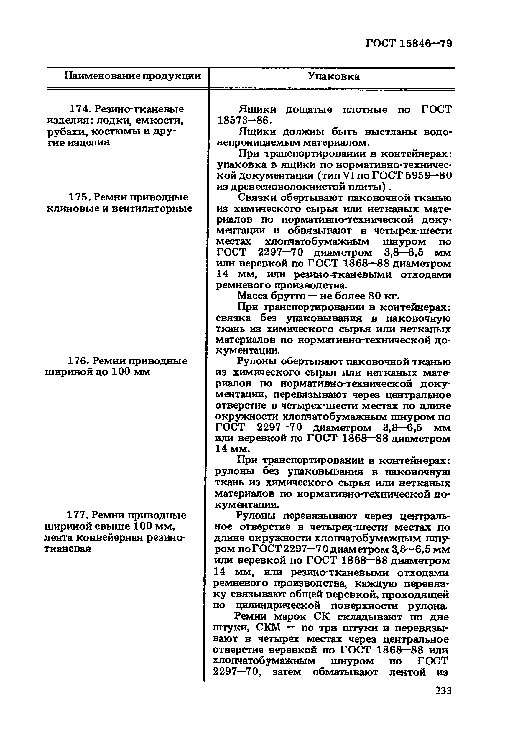 ГОСТ 15846-79