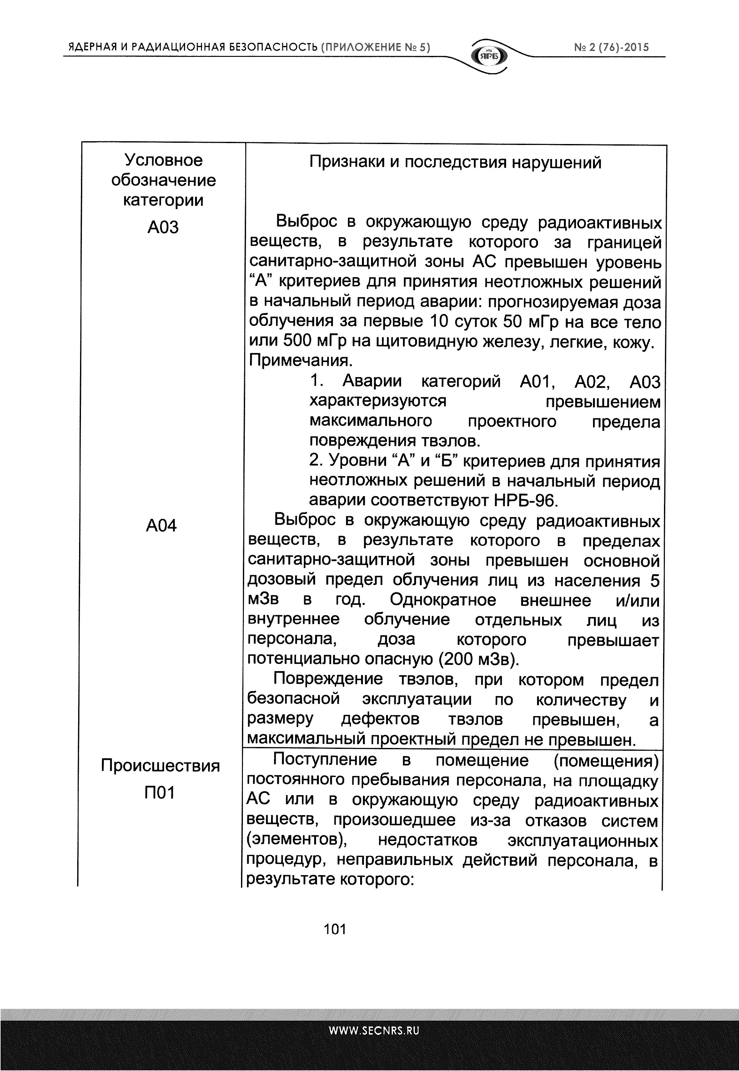 НП 005-98