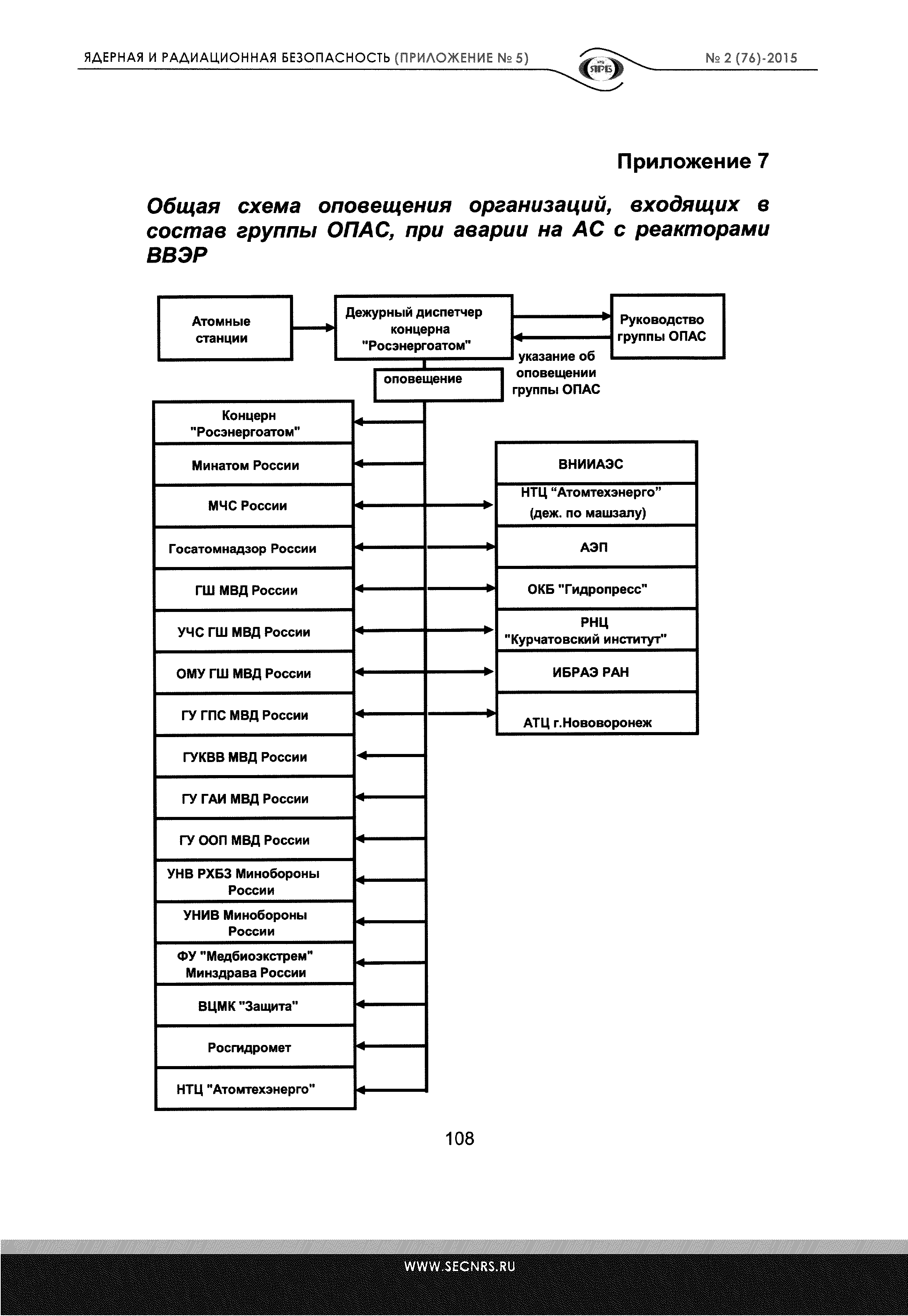 НП 005-98