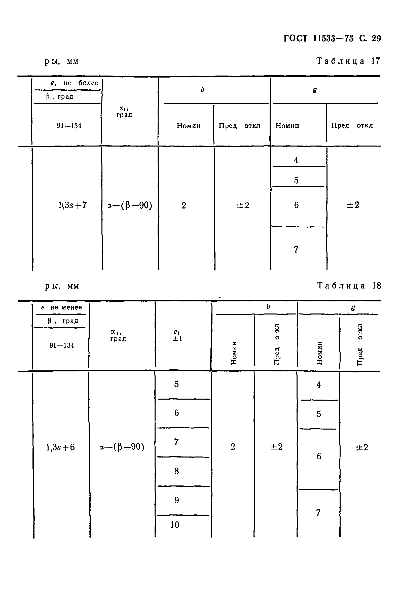 ГОСТ 11533-75