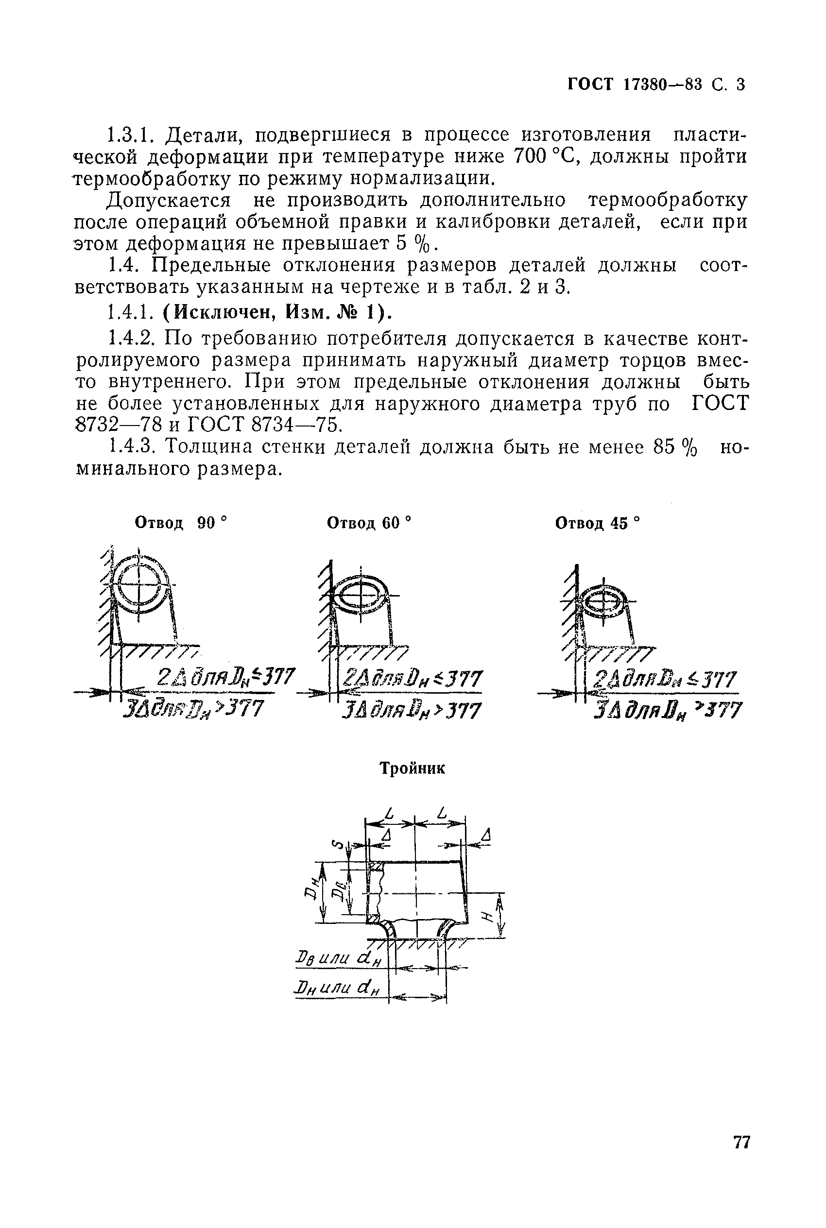 ГОСТ 17380-83