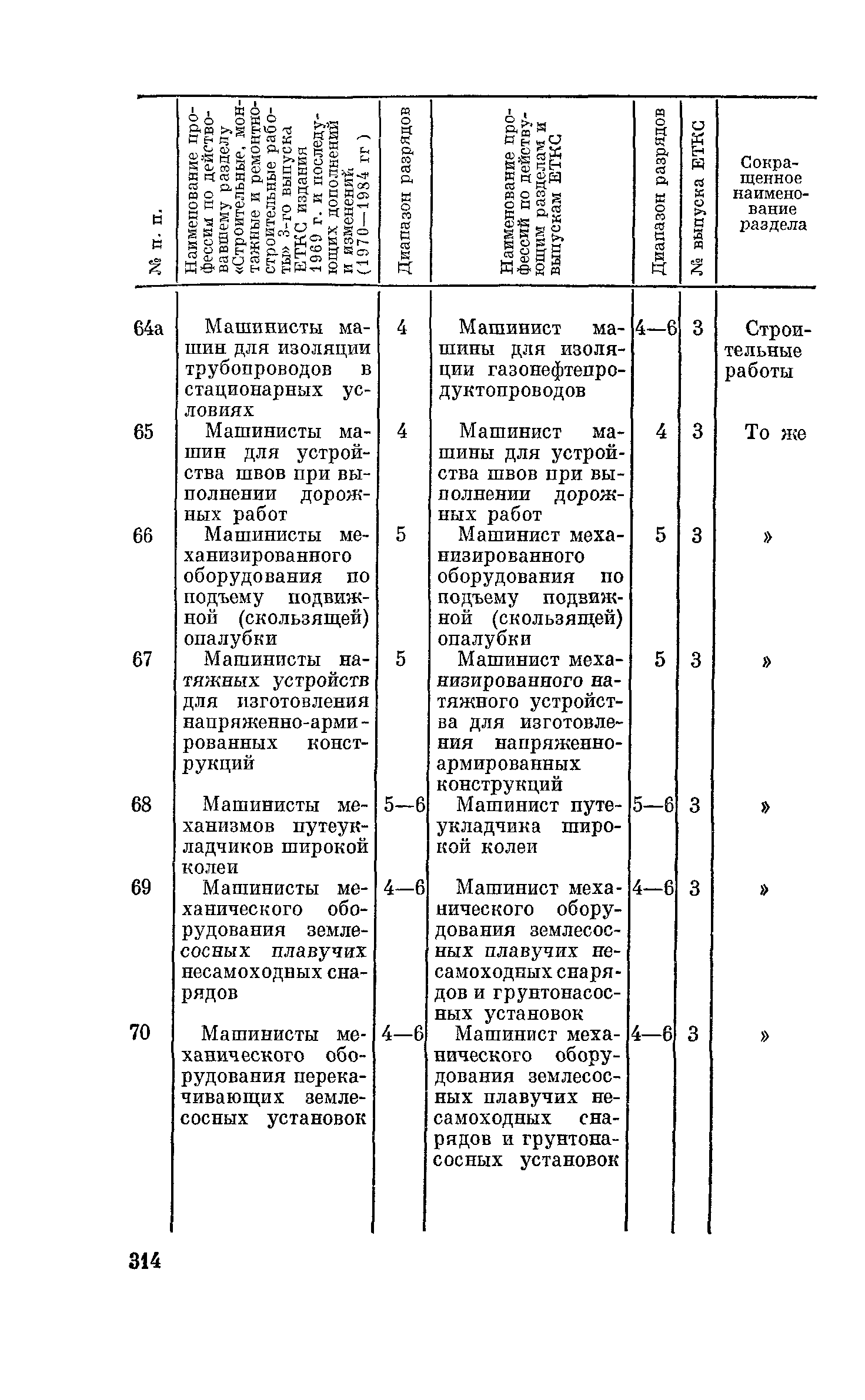 ЕТКС Часть 1