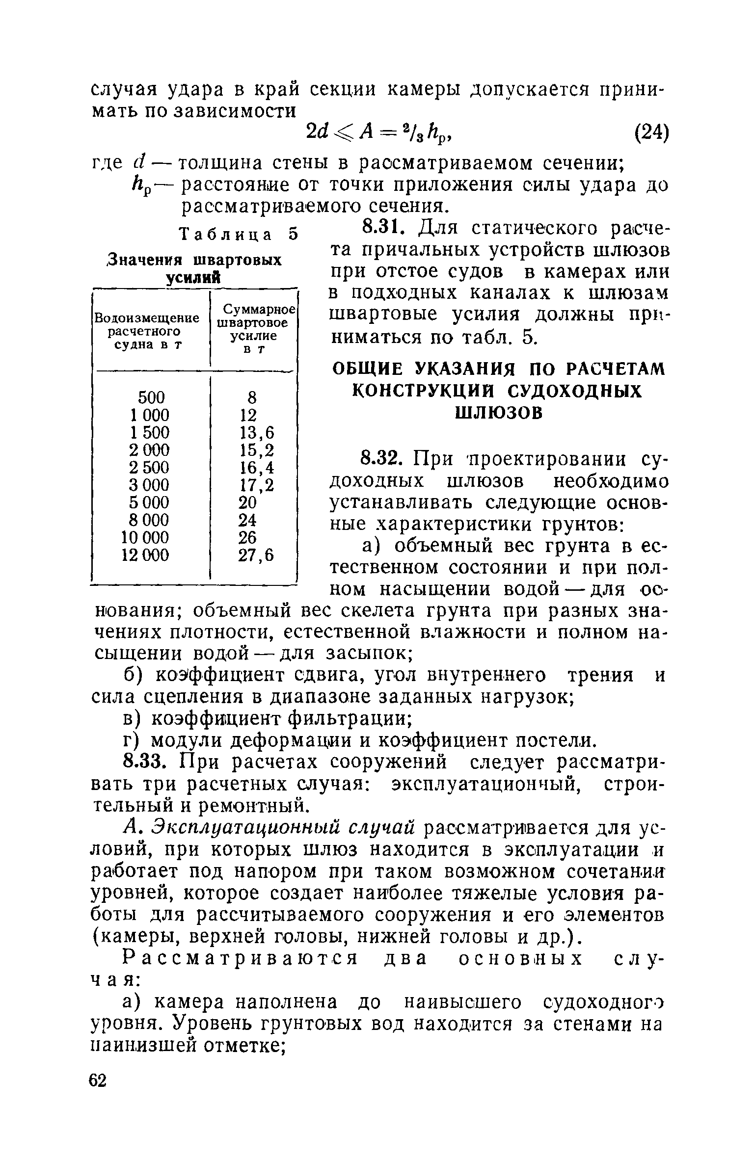 СН 303-65