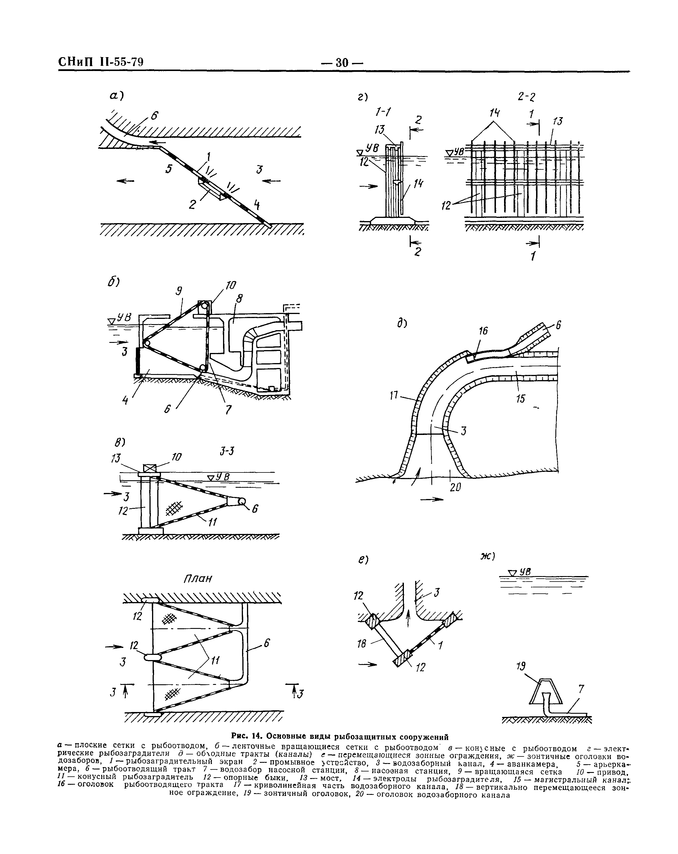 СНиП II-55-79