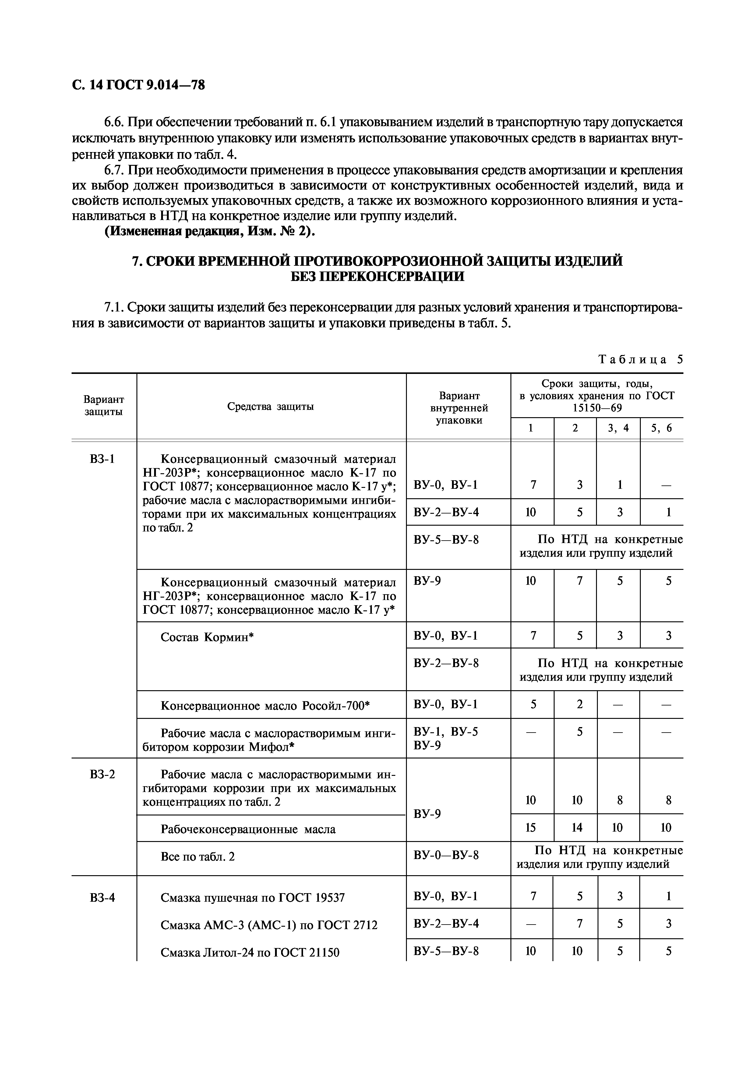 ГОСТ 9.014-78