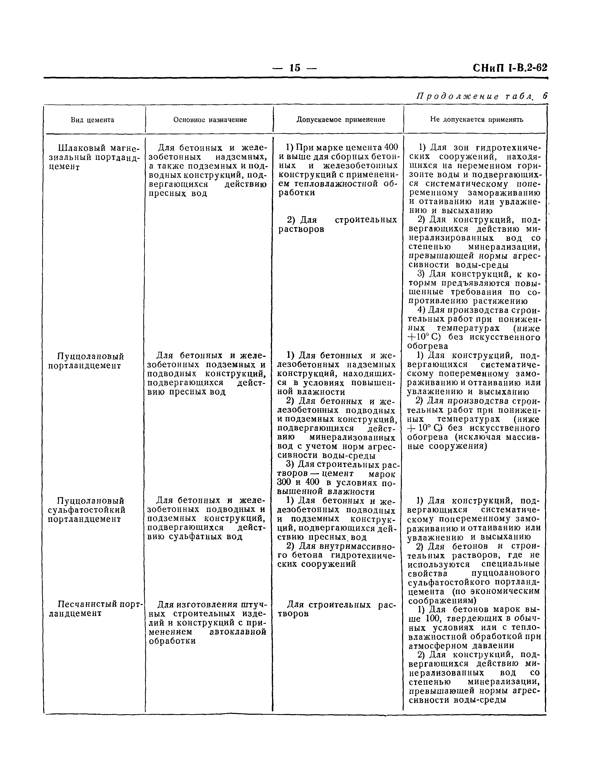 СНиП I-В.2-62