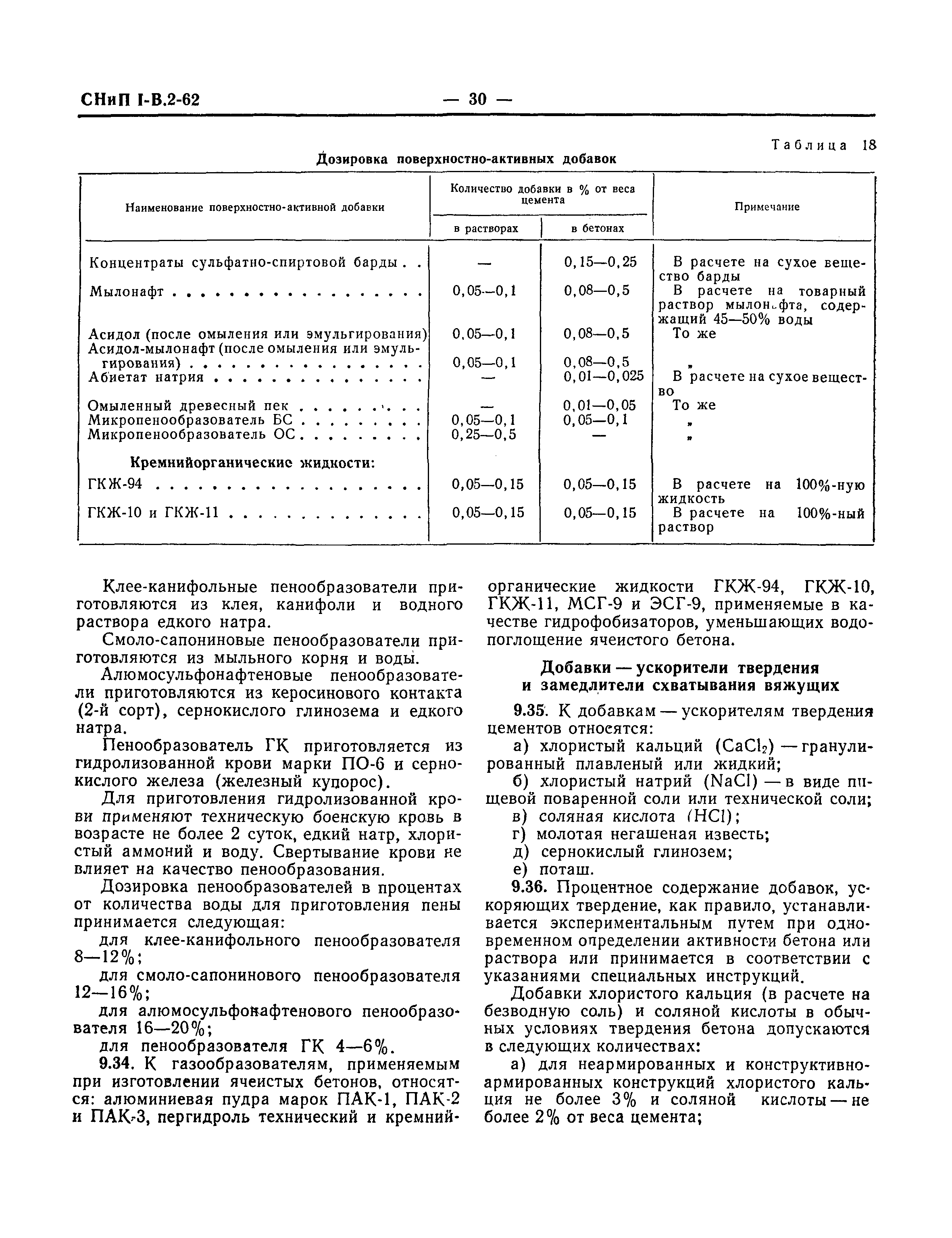 СНиП I-В.2-62