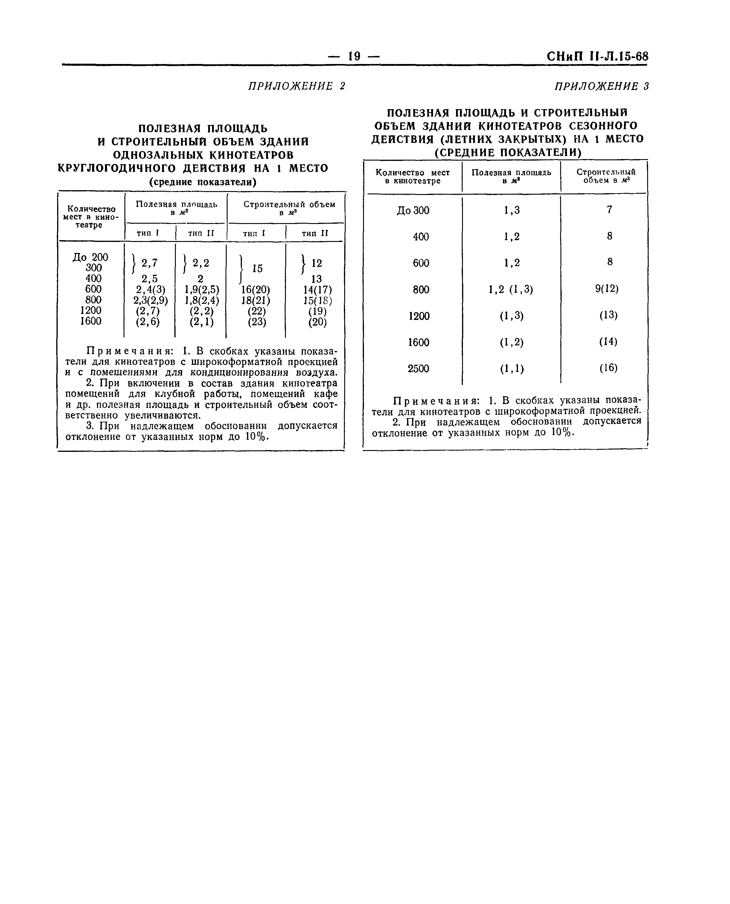 СНиП II-Л.15-68