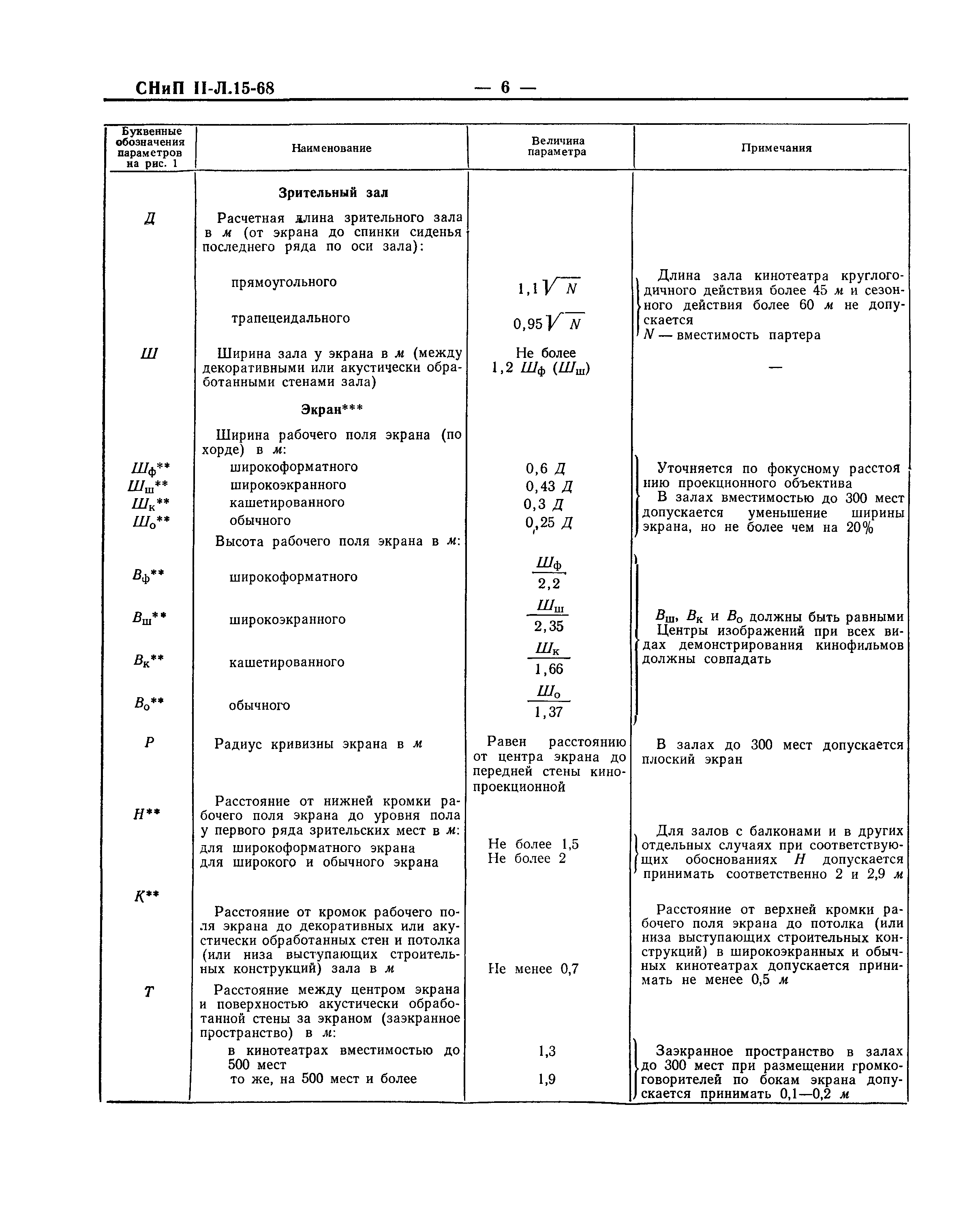 СНиП II-Л.15-68