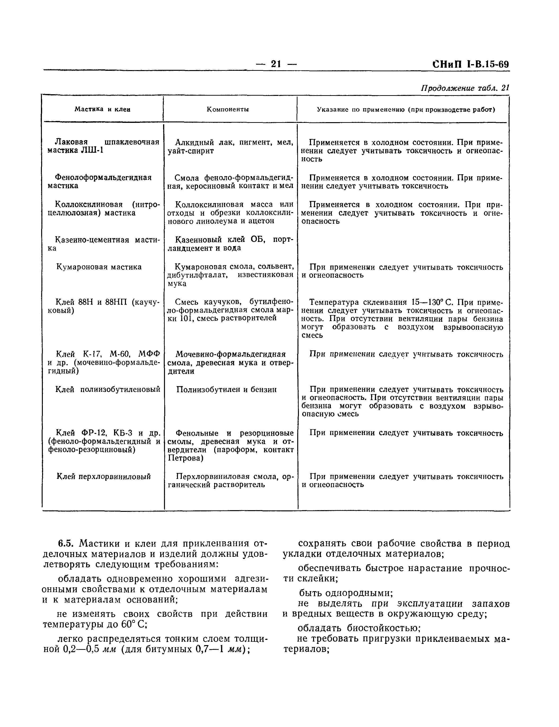 СНиП I-В.15-69