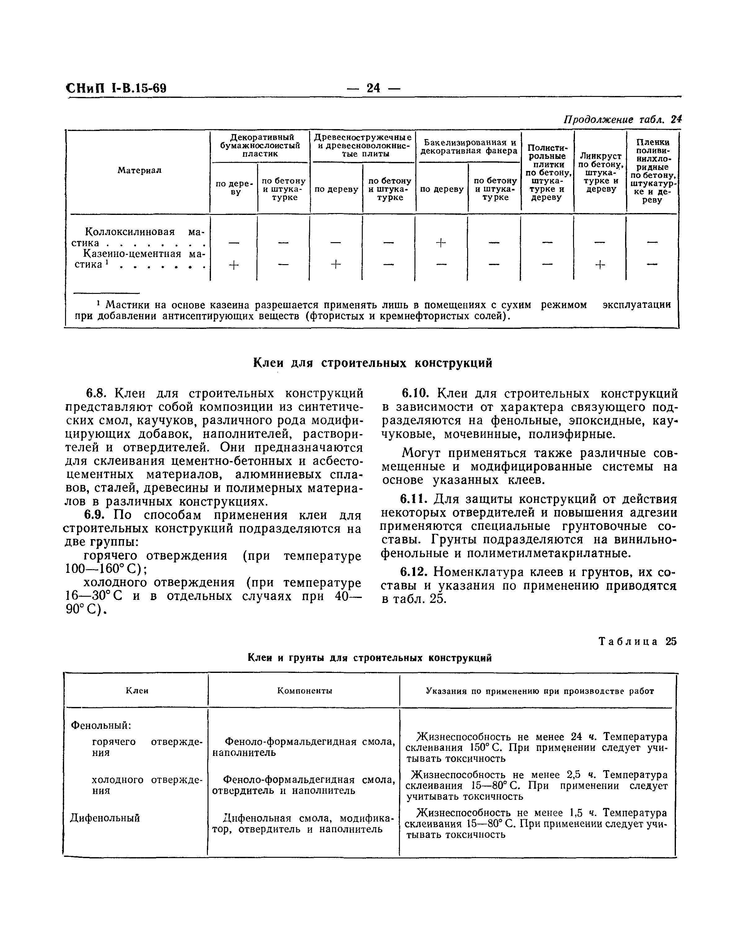 СНиП I-В.15-69