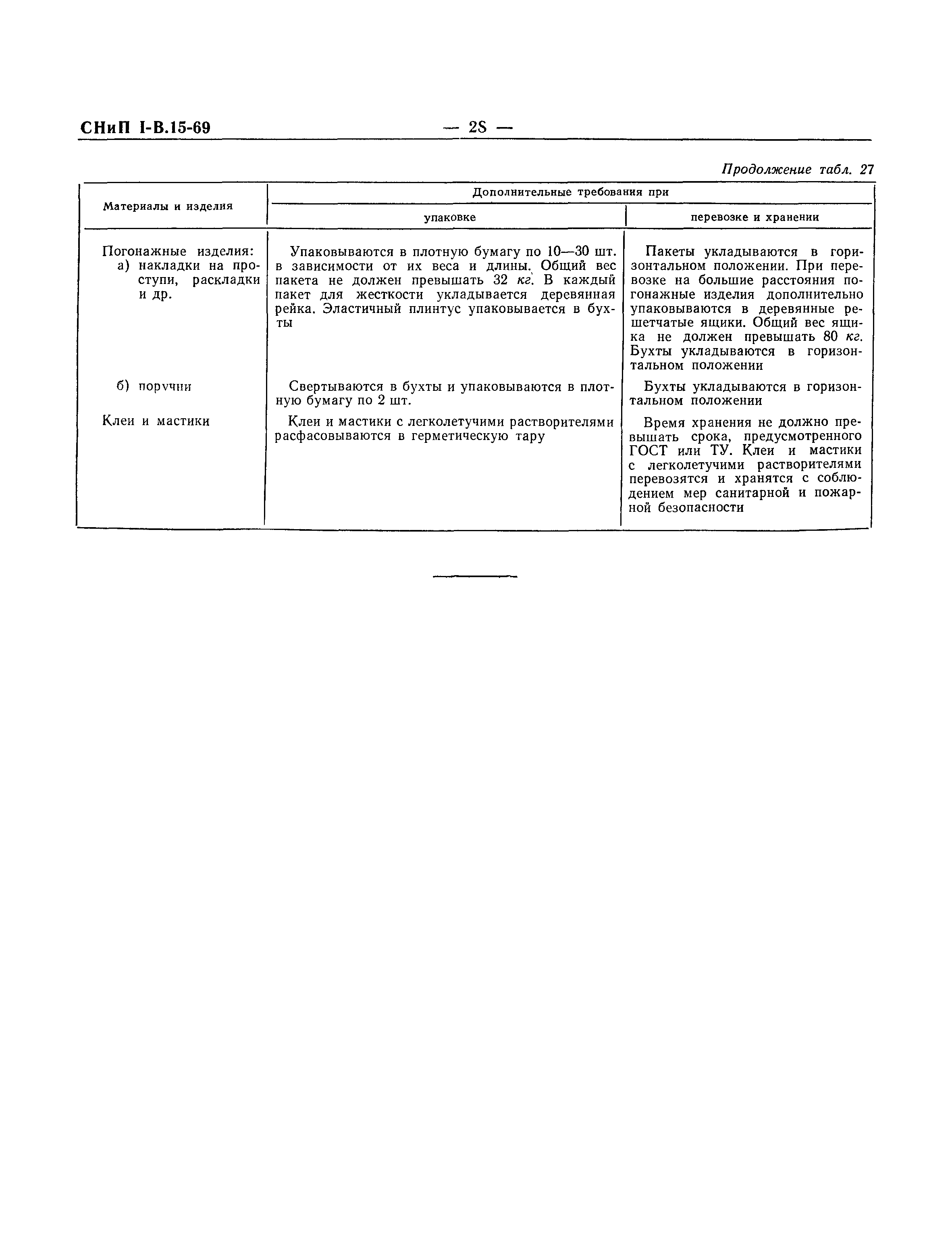 СНиП I-В.15-69