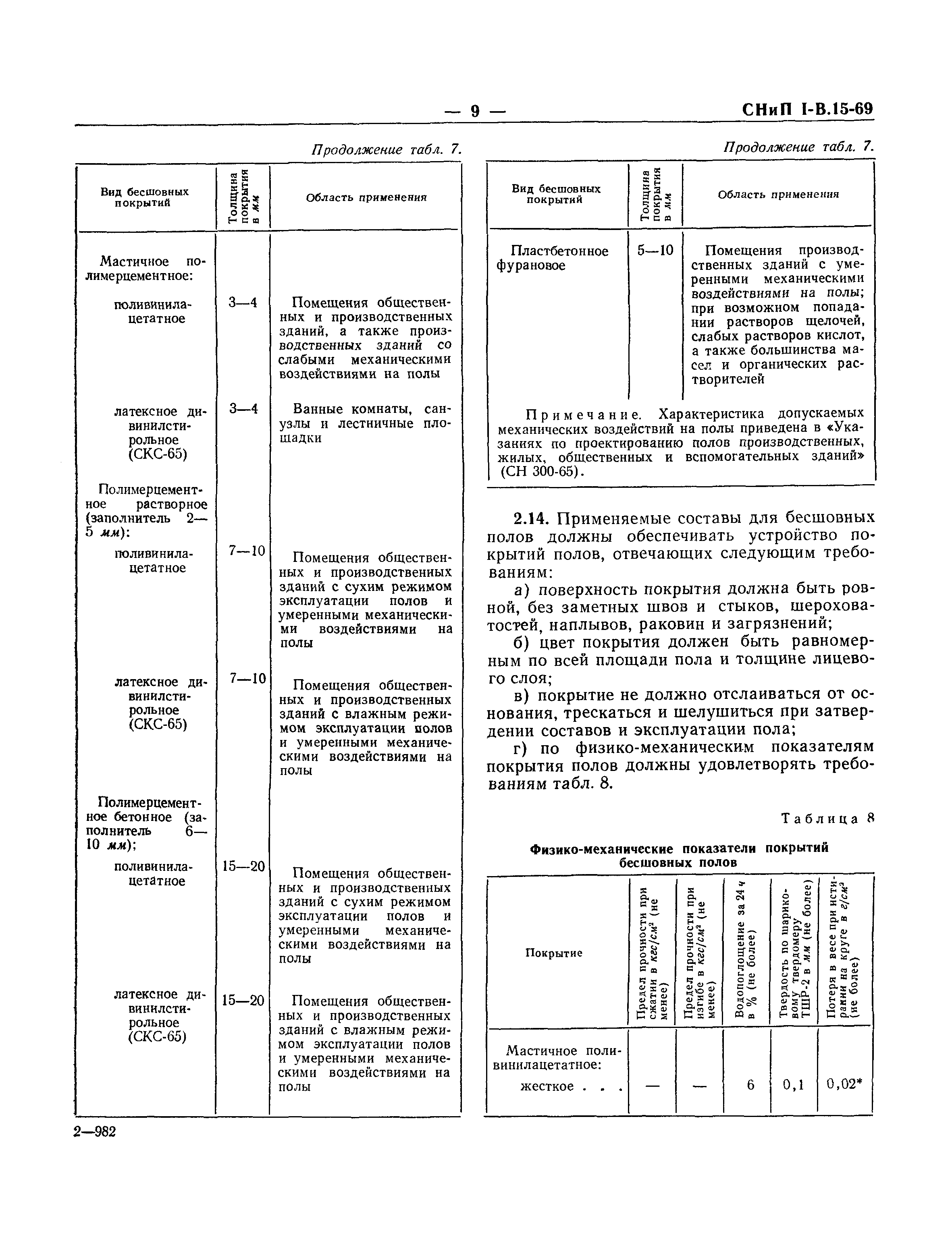 СНиП I-В.15-69