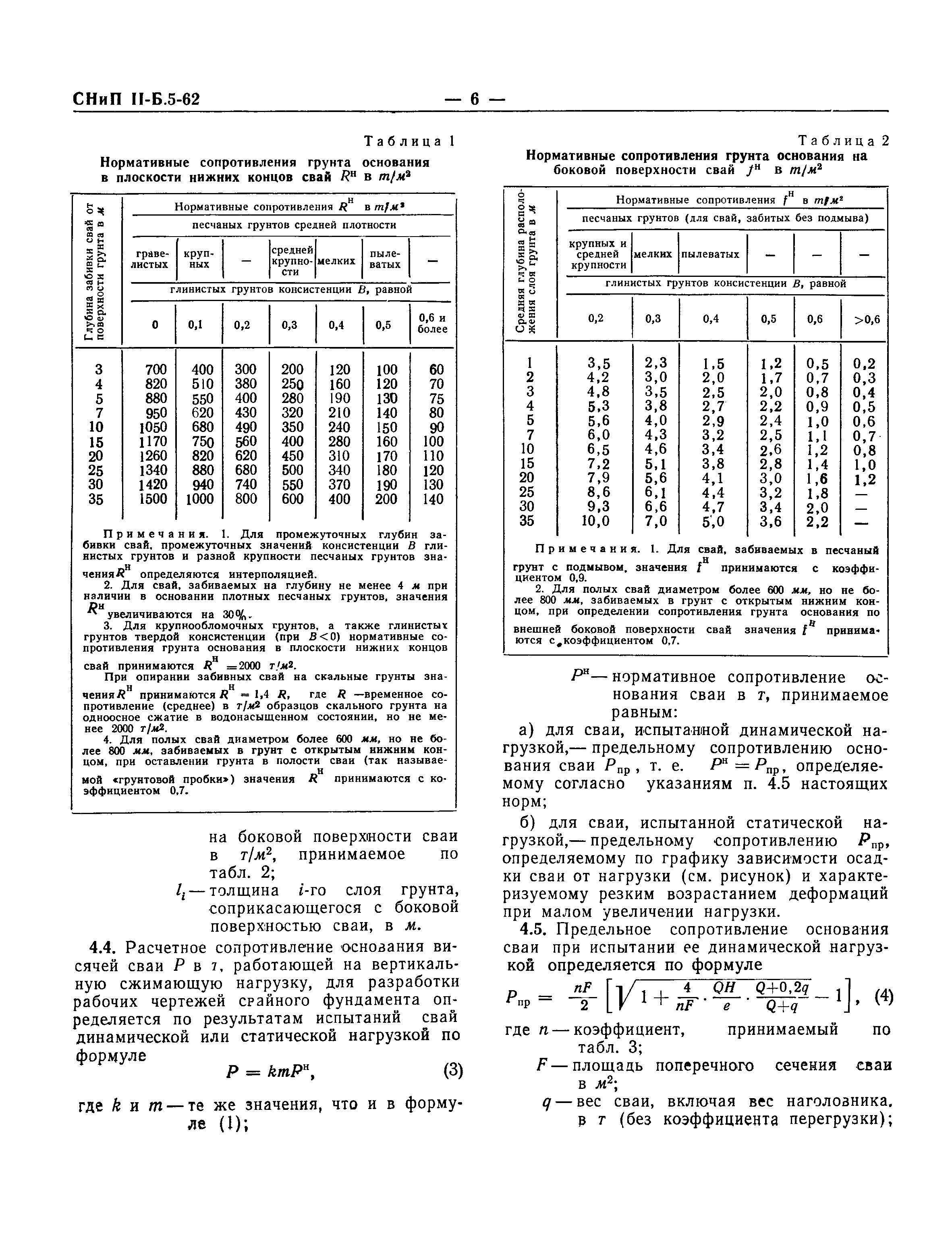 СНиП II-Б.5-62