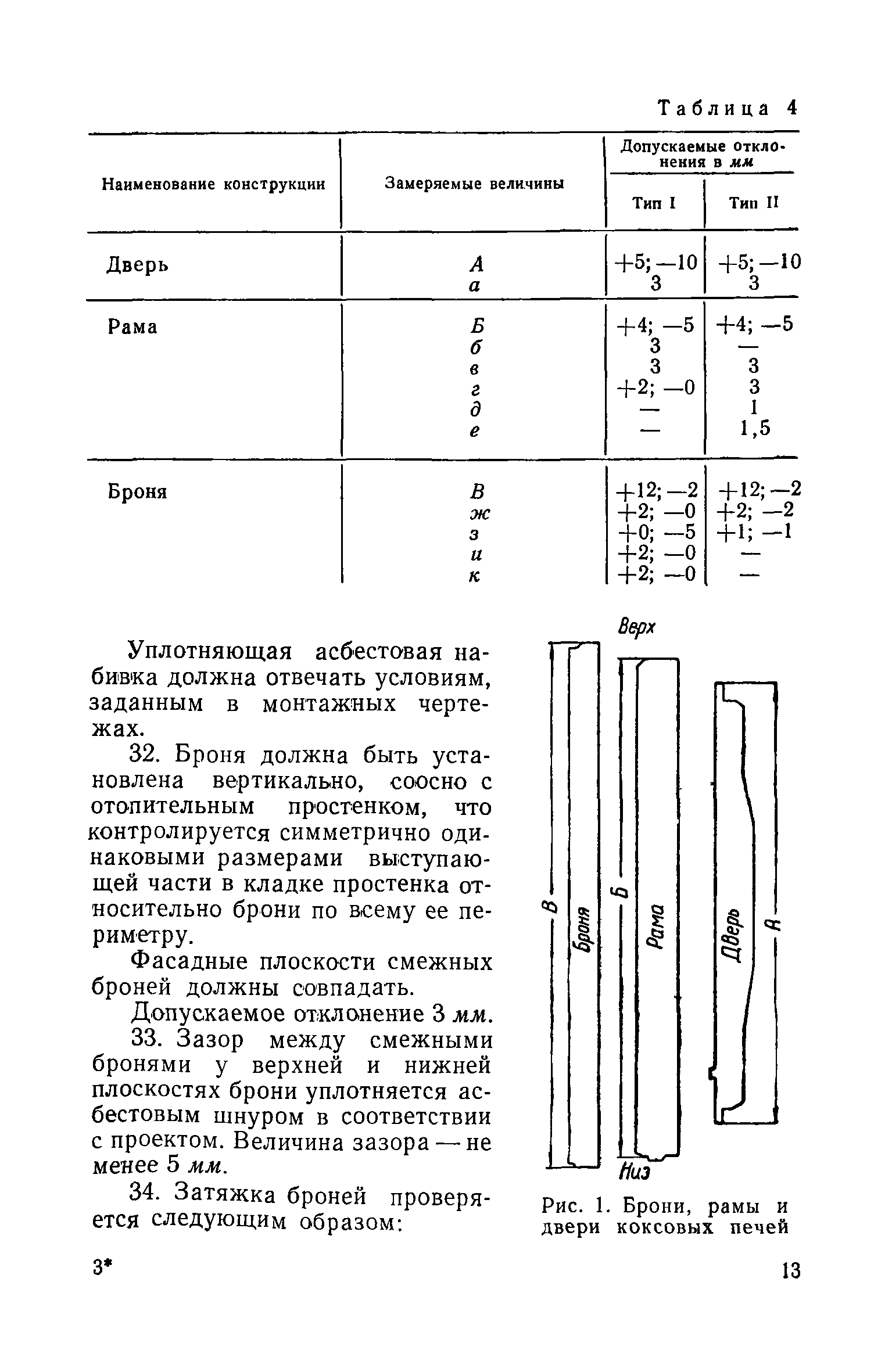 СН 115-60