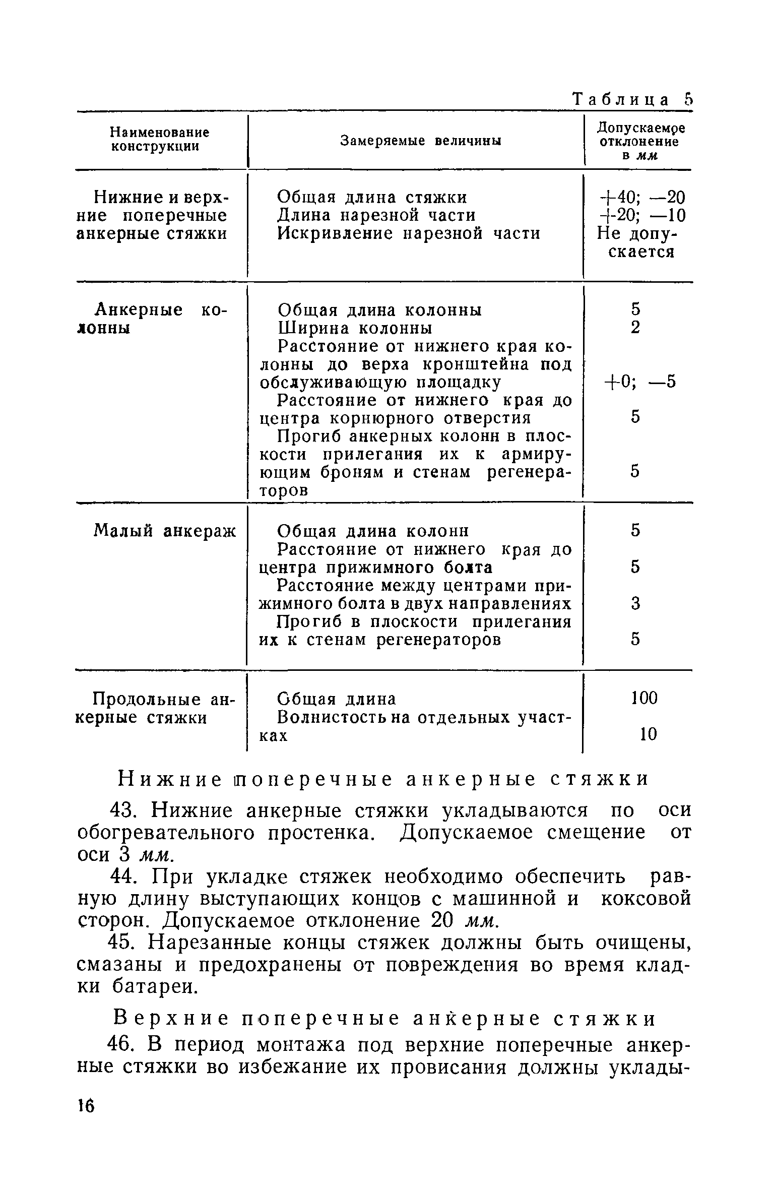 СН 115-60