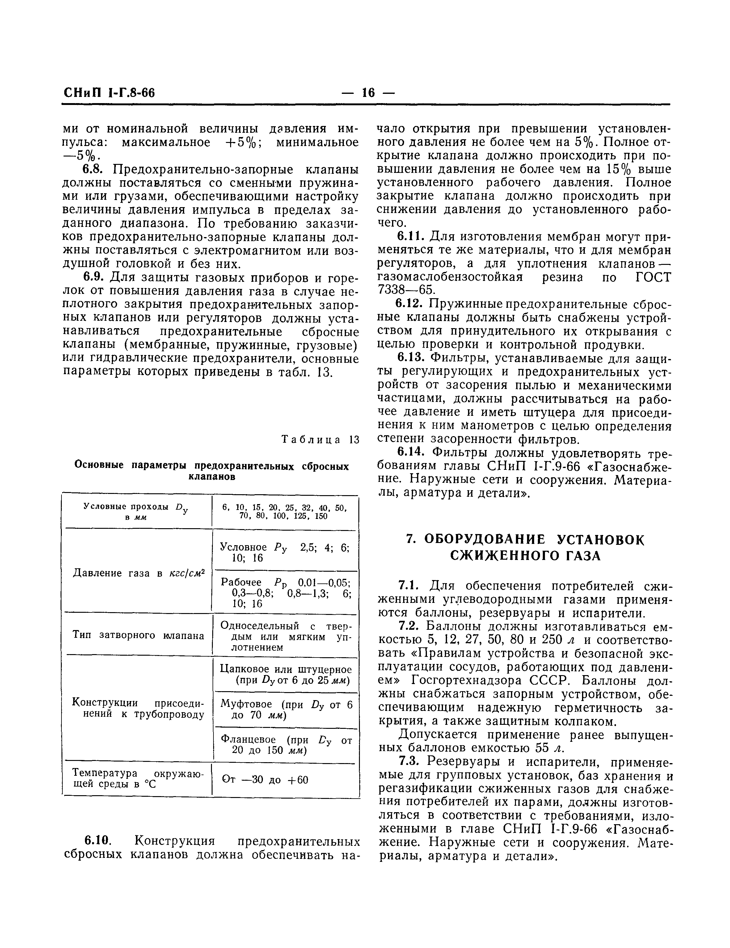 СНиП I-Г.8-66