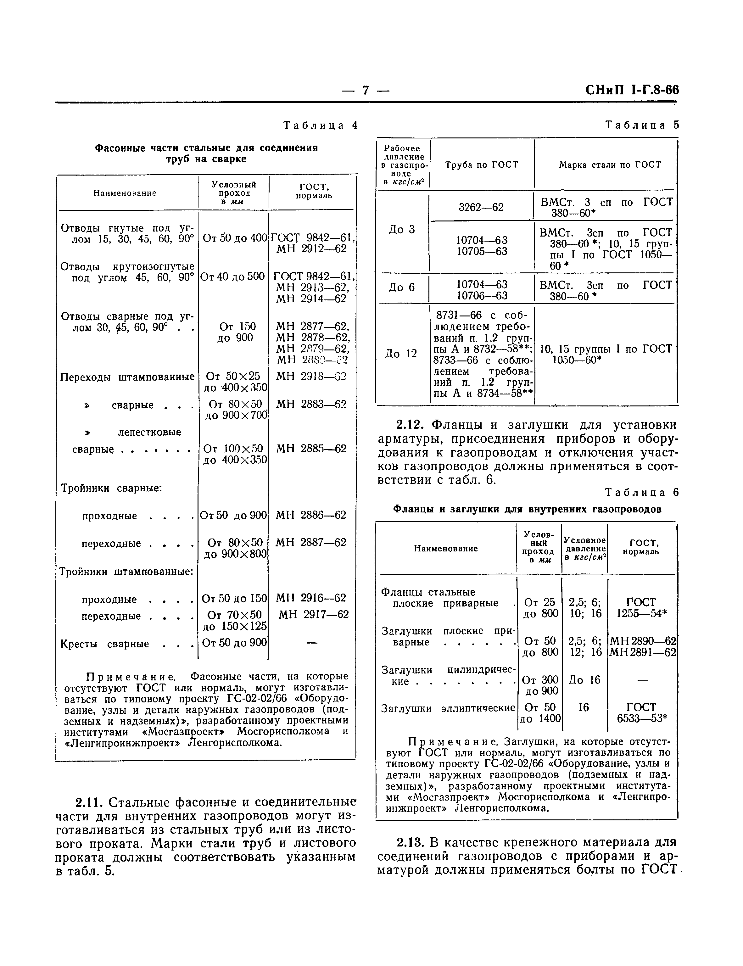 СНиП I-Г.8-66