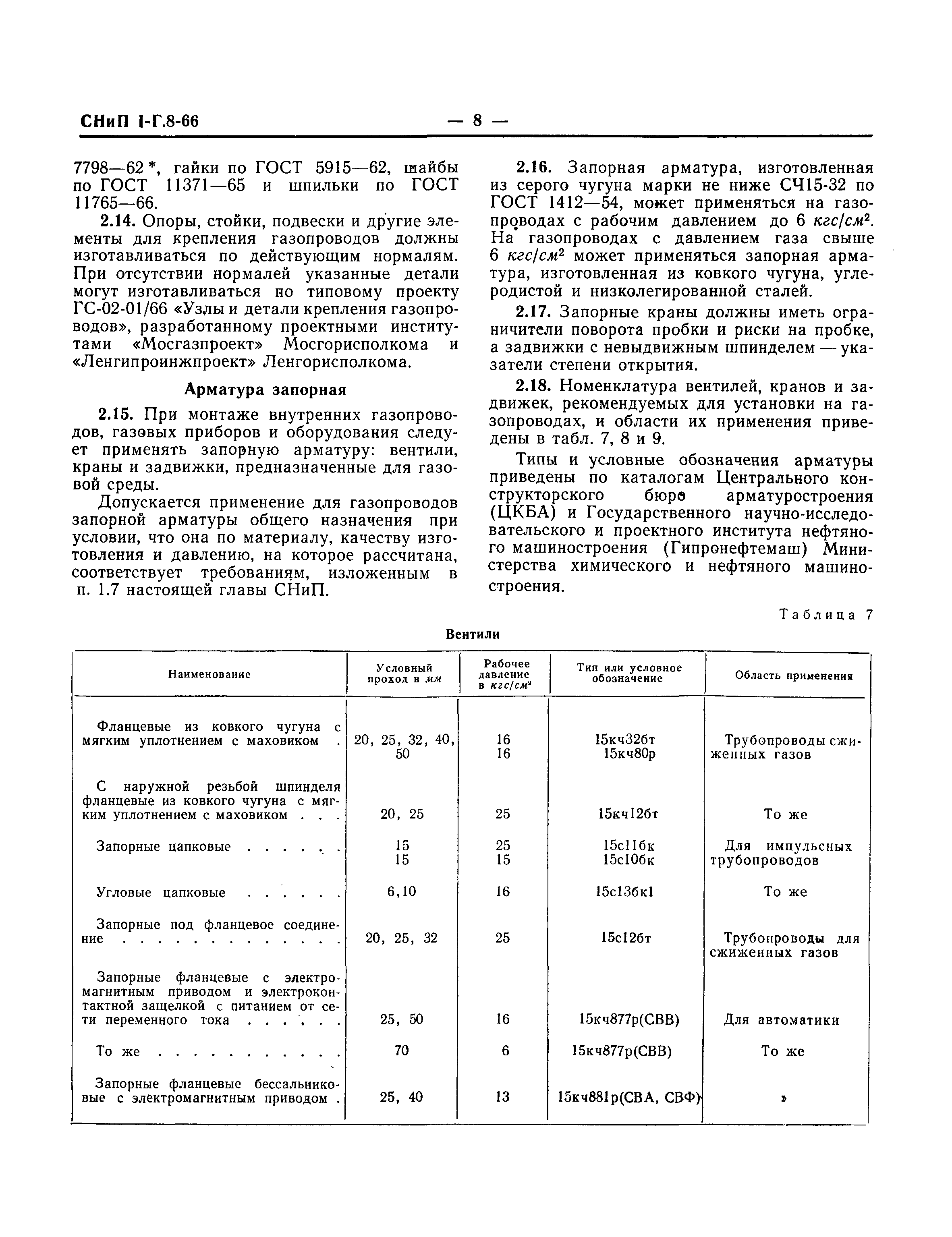 СНиП I-Г.8-66