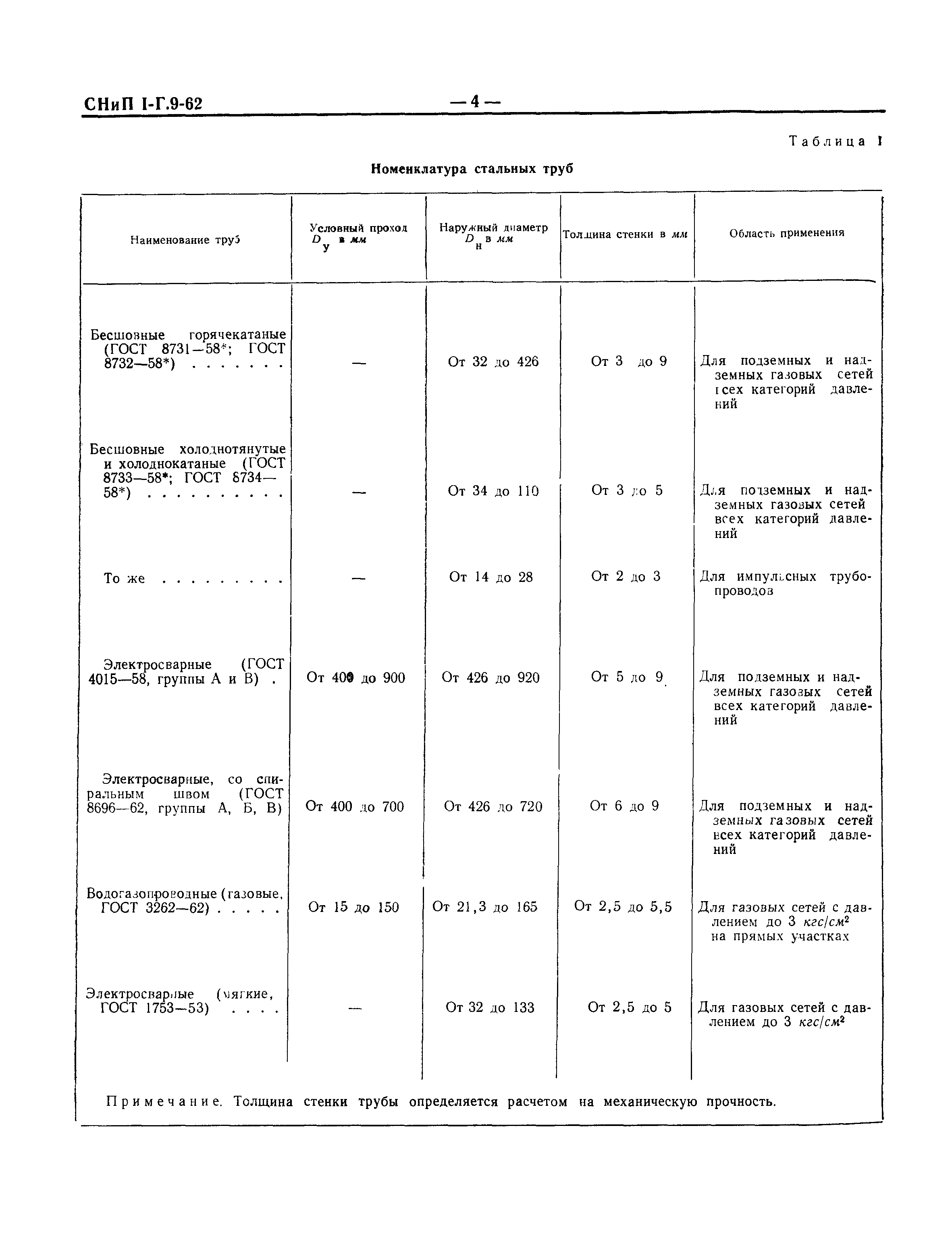 СНиП I-Г.9-62