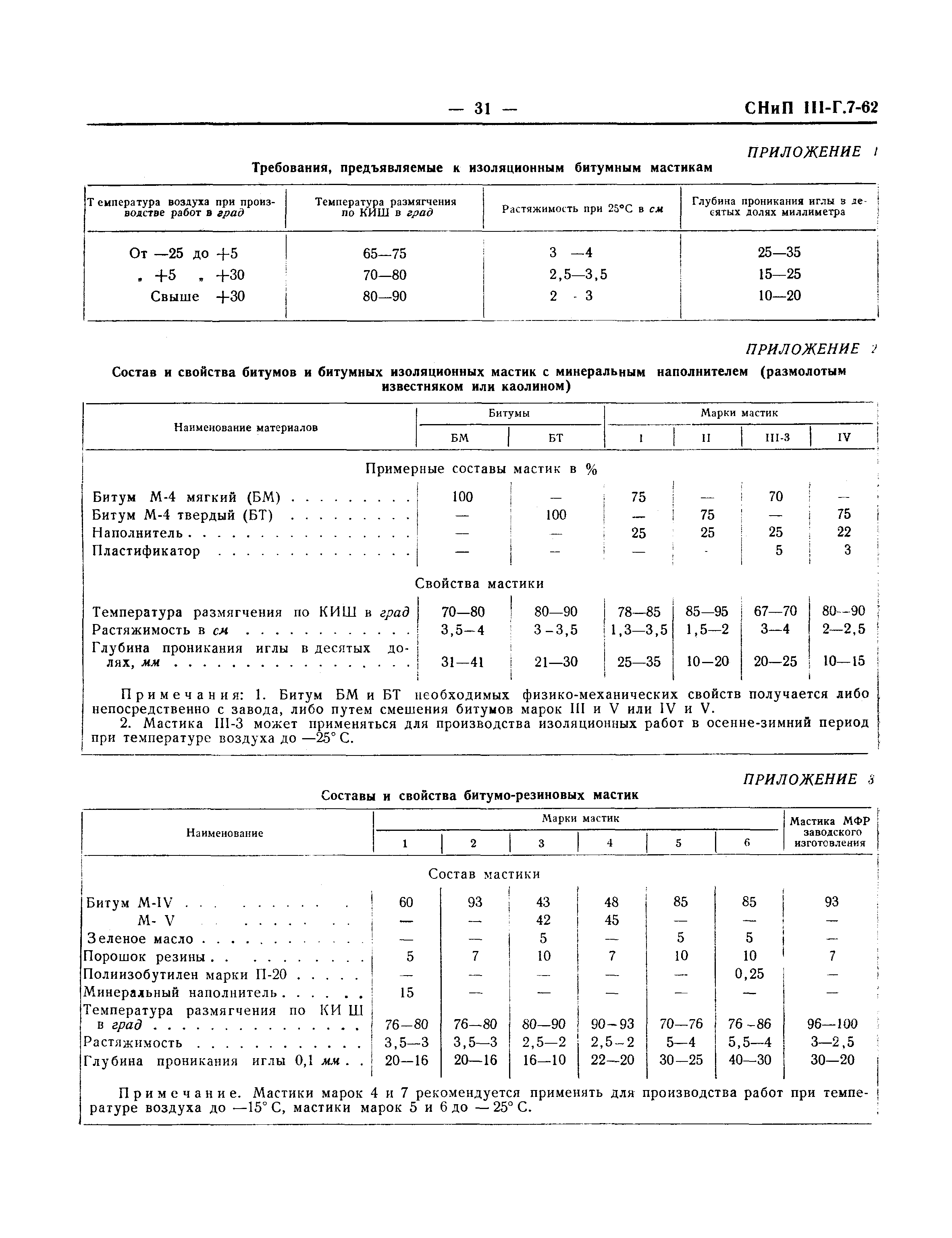 СНиП III-Г.7-62