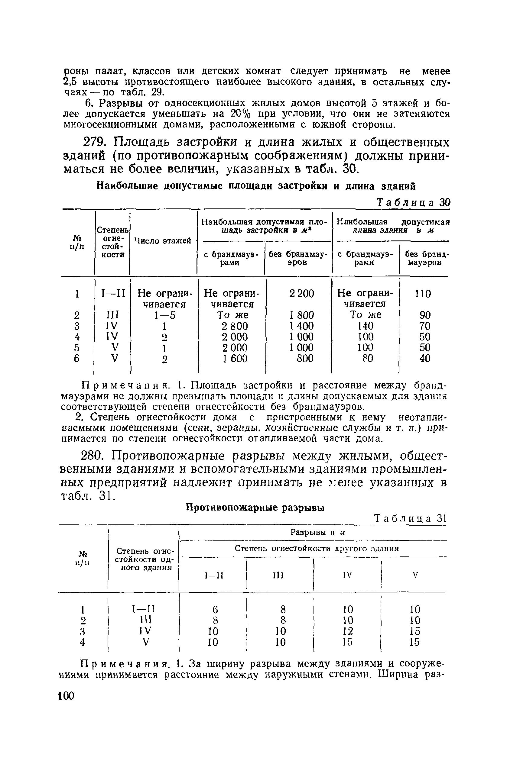 СН 41-58