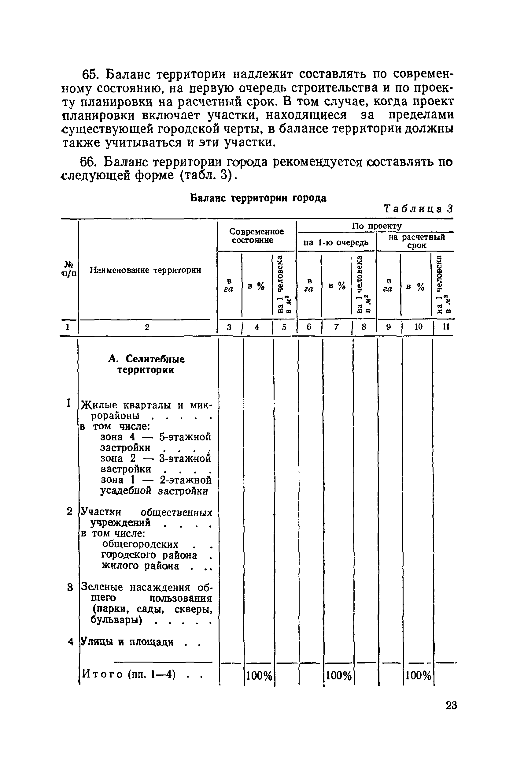 СН 41-58