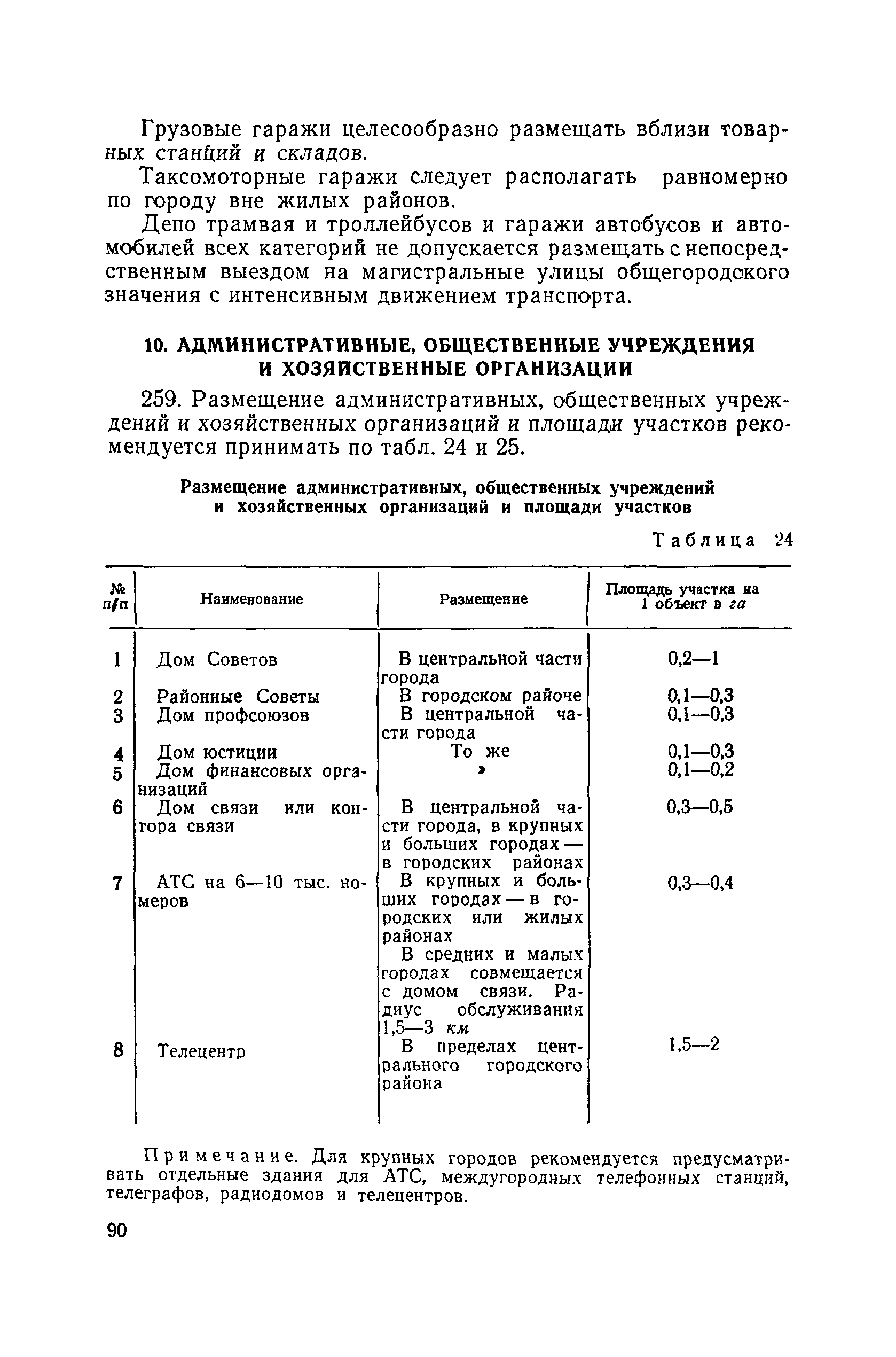 СН 41-58