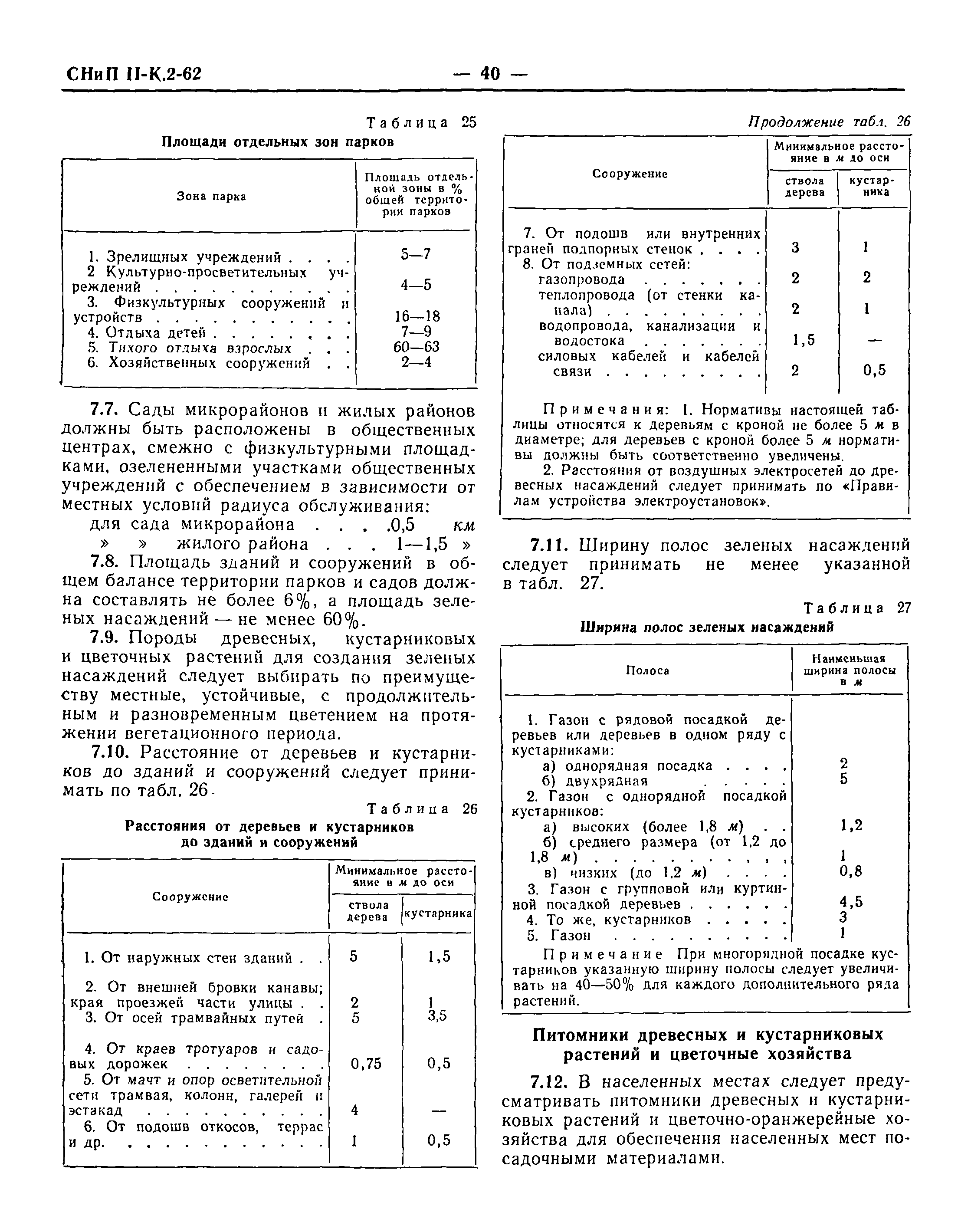 СНиП II-К.2-62