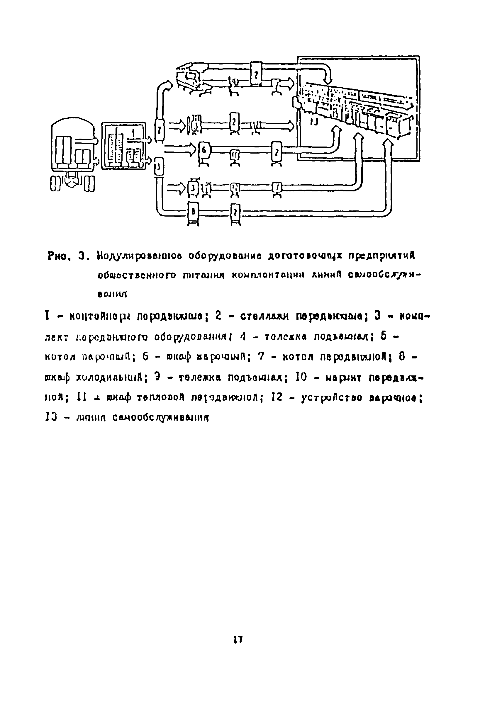 Пособие к СНиП 2.08.02-89