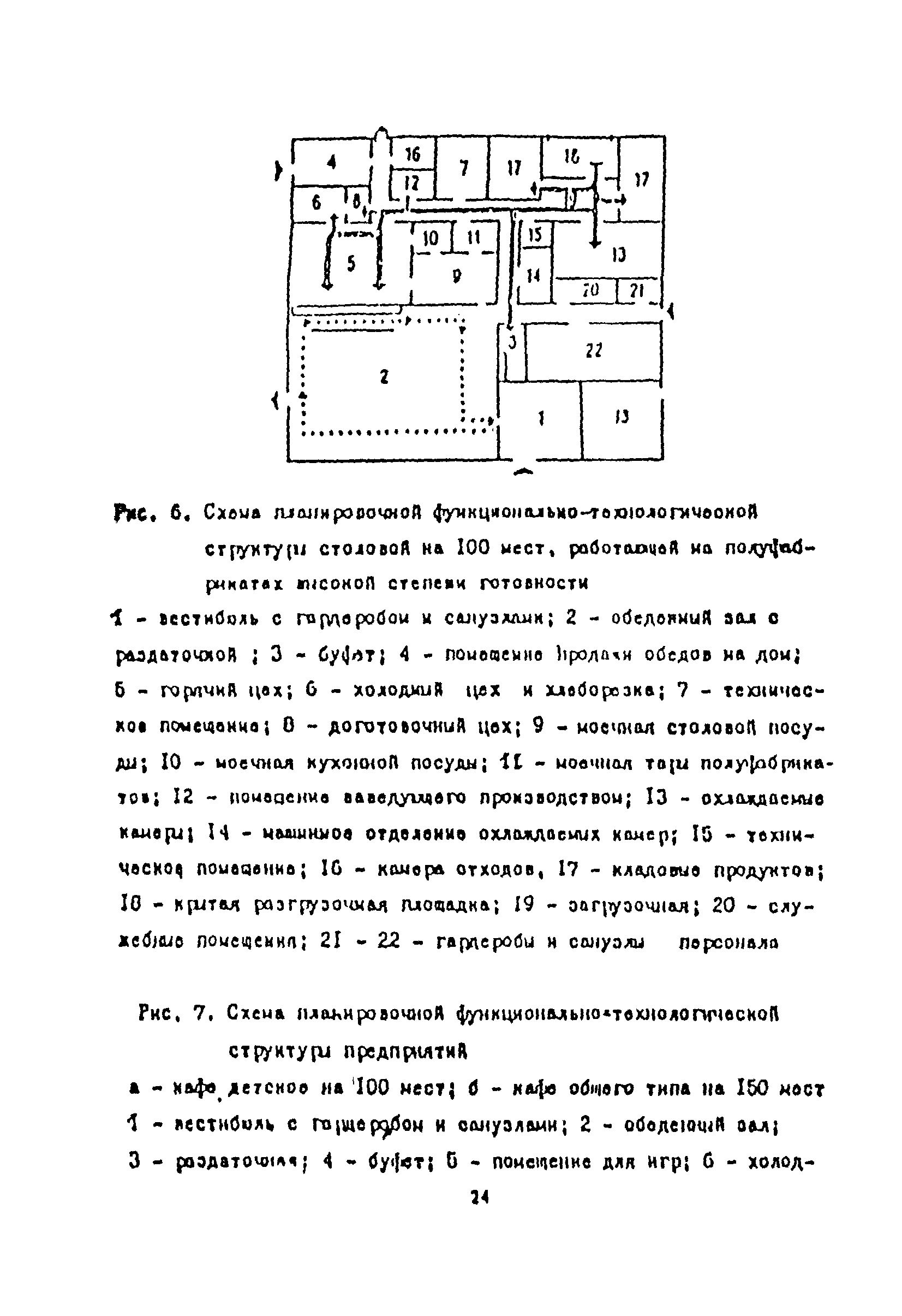 Пособие к СНиП 2.08.02-89