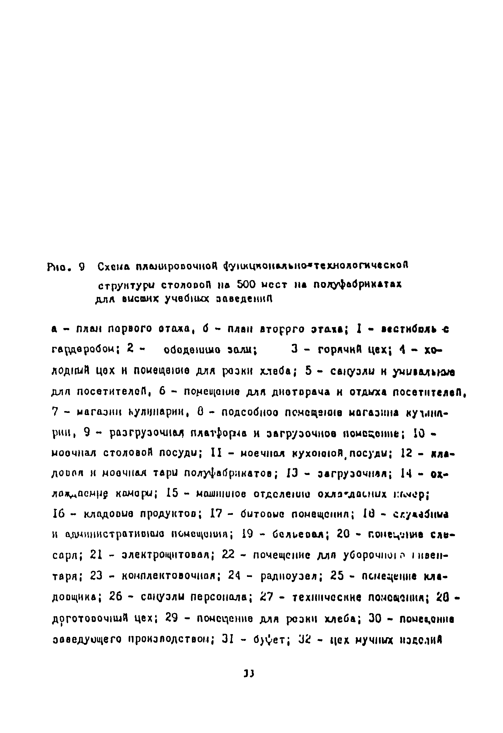 Пособие к СНиП 2.08.02-89