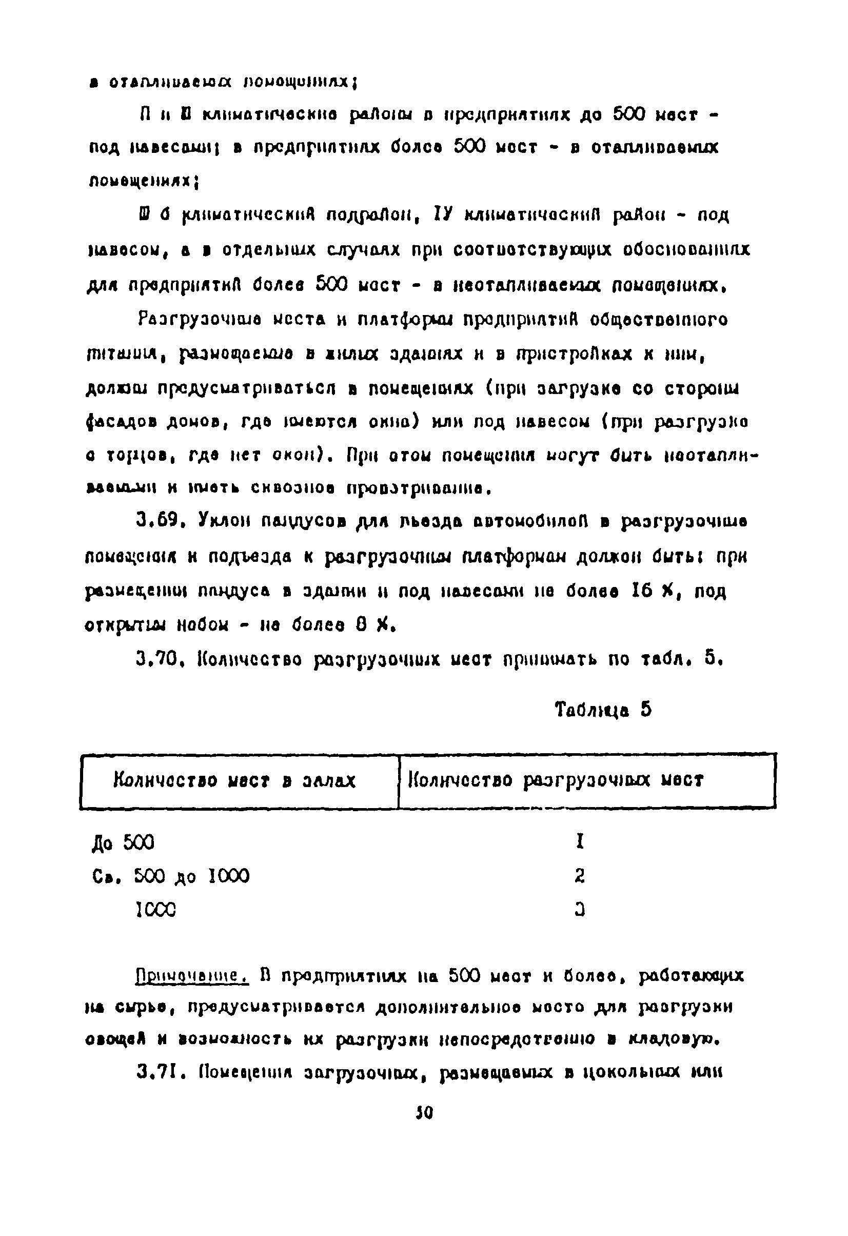 Пособие к СНиП 2.08.02-89