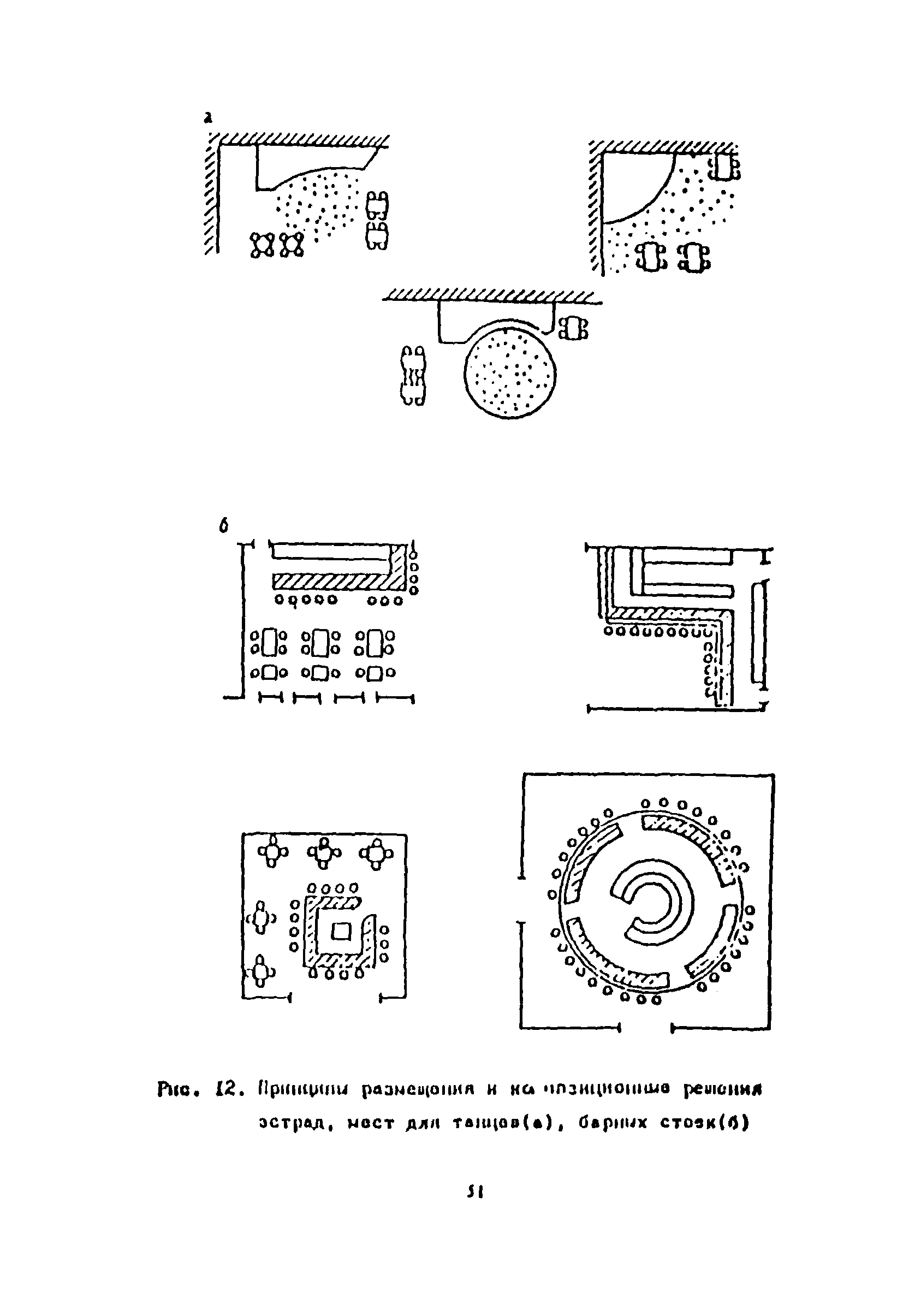 Пособие к СНиП 2.08.02-89