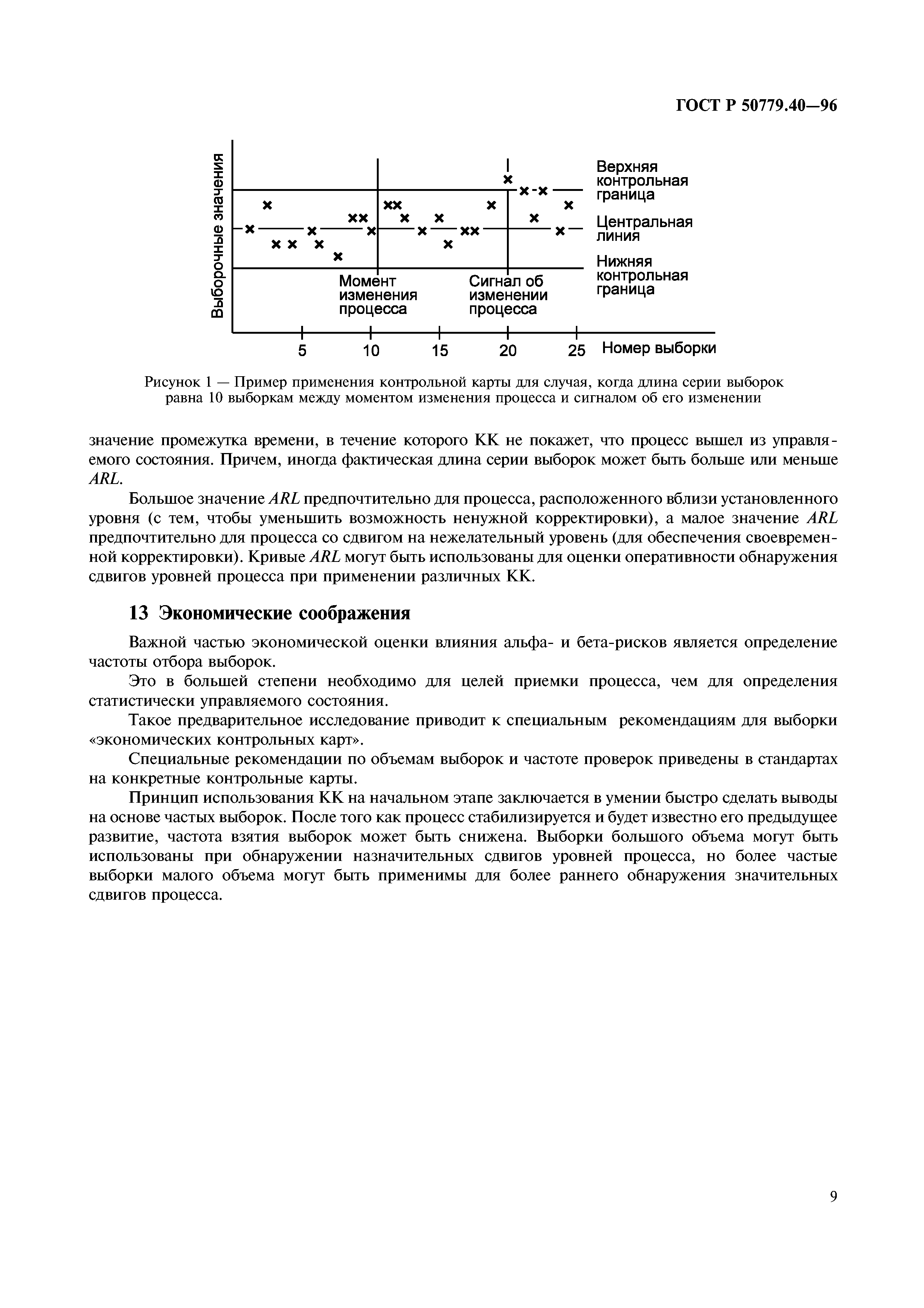 ГОСТ Р 50779.40-96