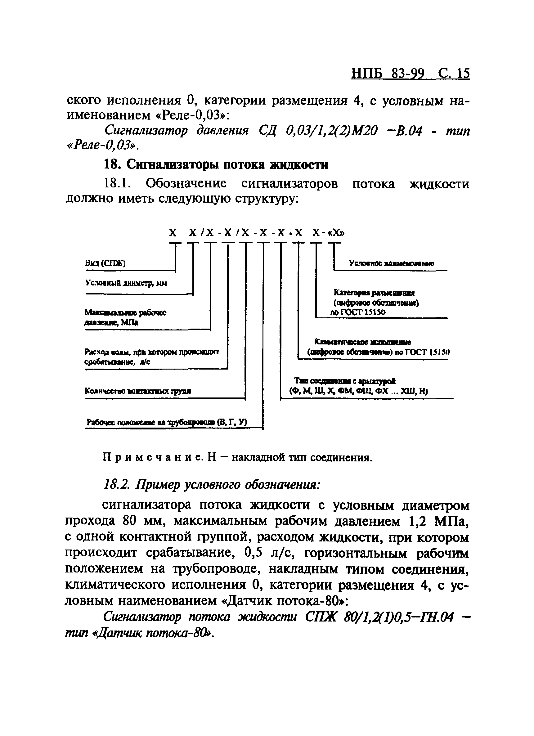 НПБ 83-99