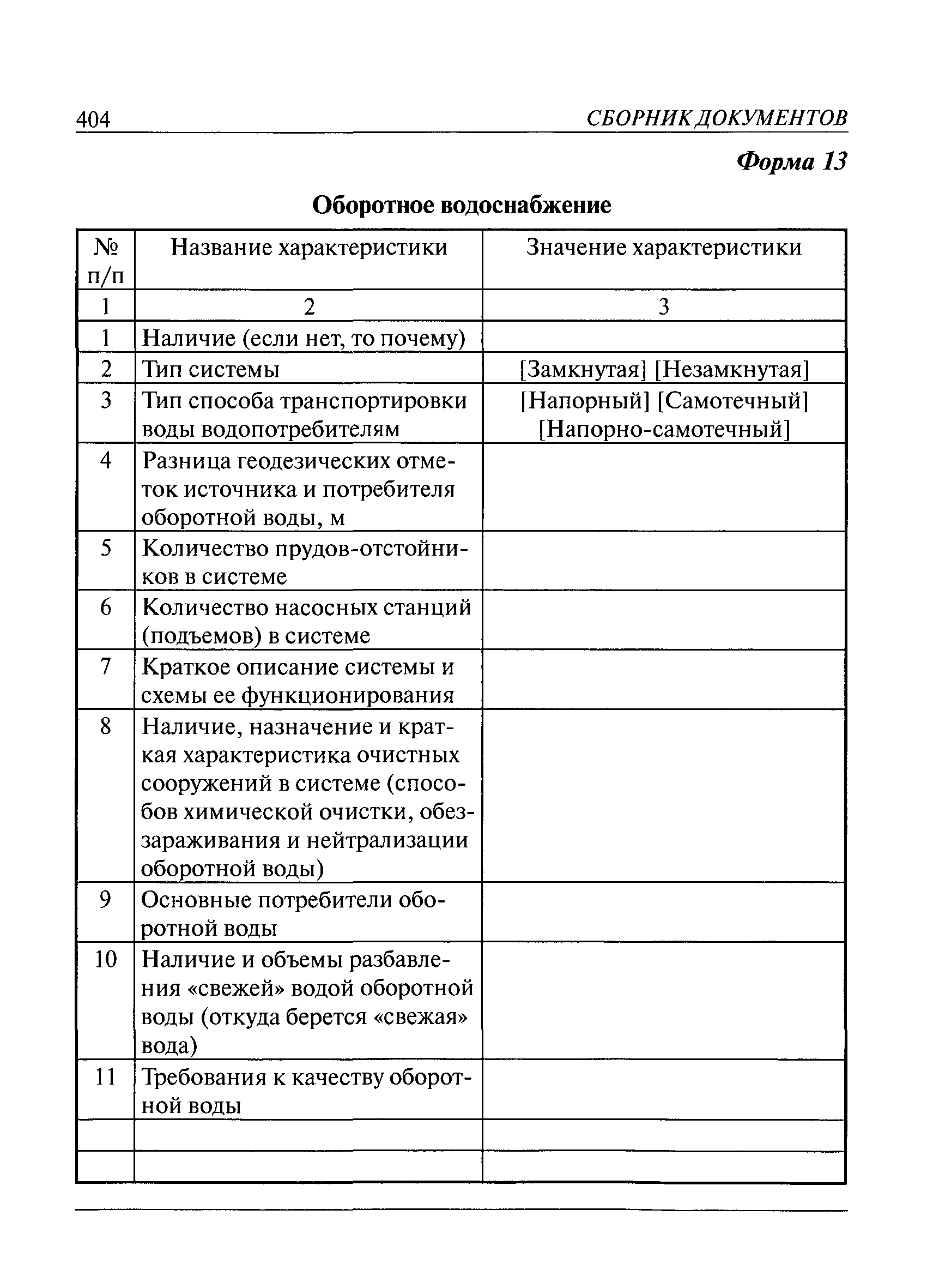 Рекомендации 