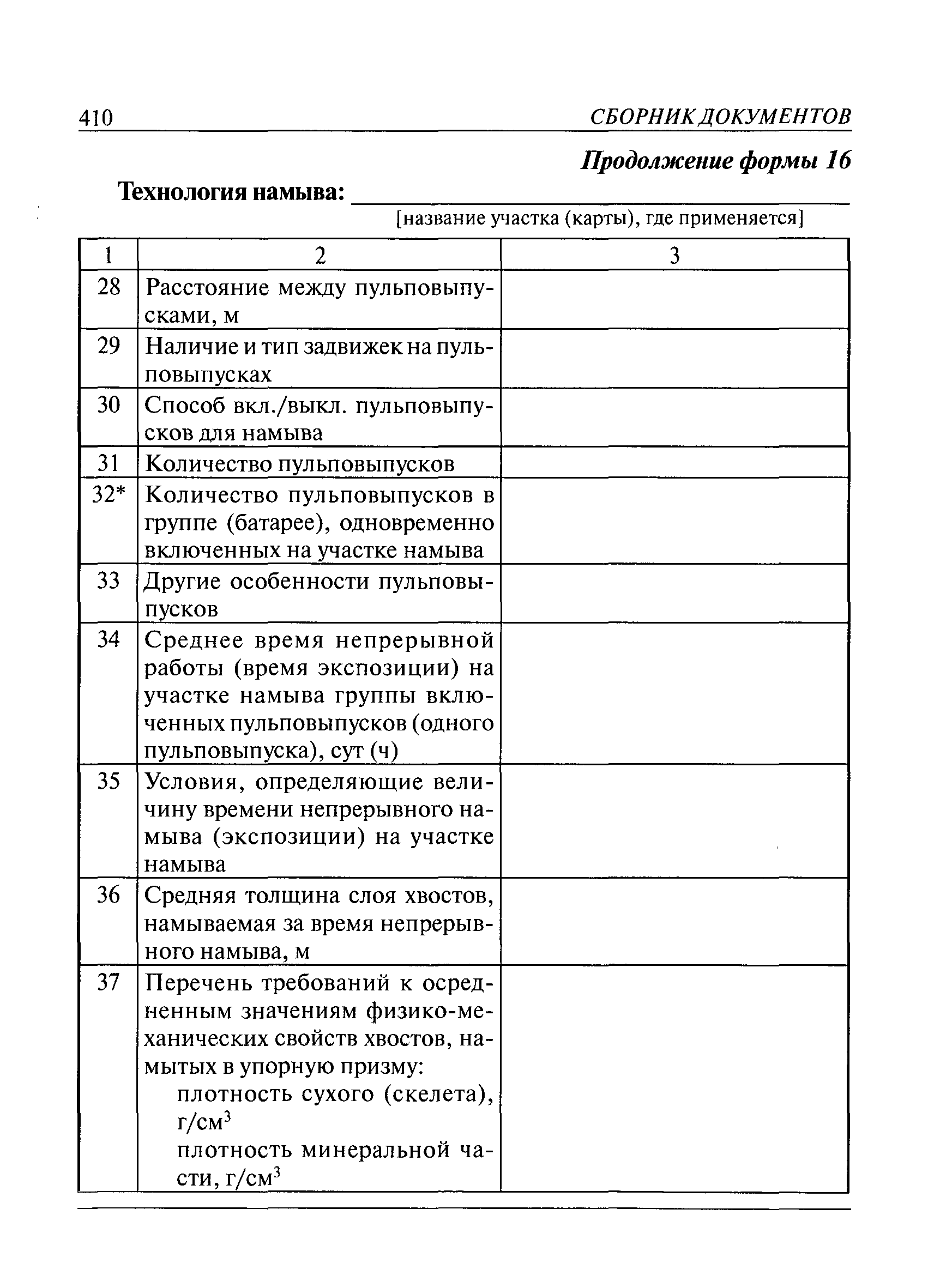 Рекомендации 