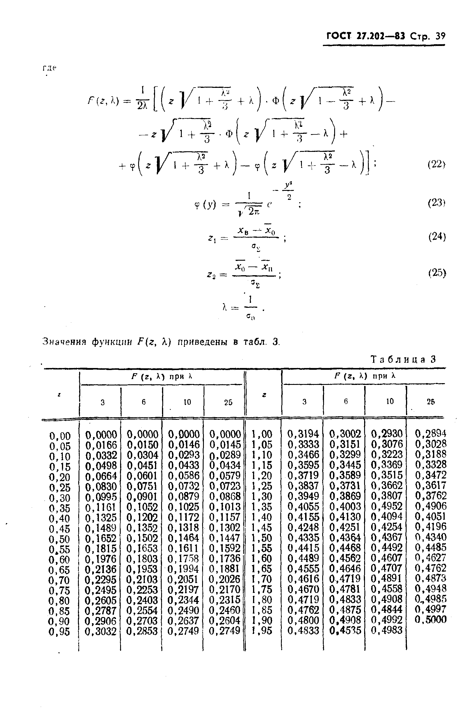 ГОСТ 27.202-83