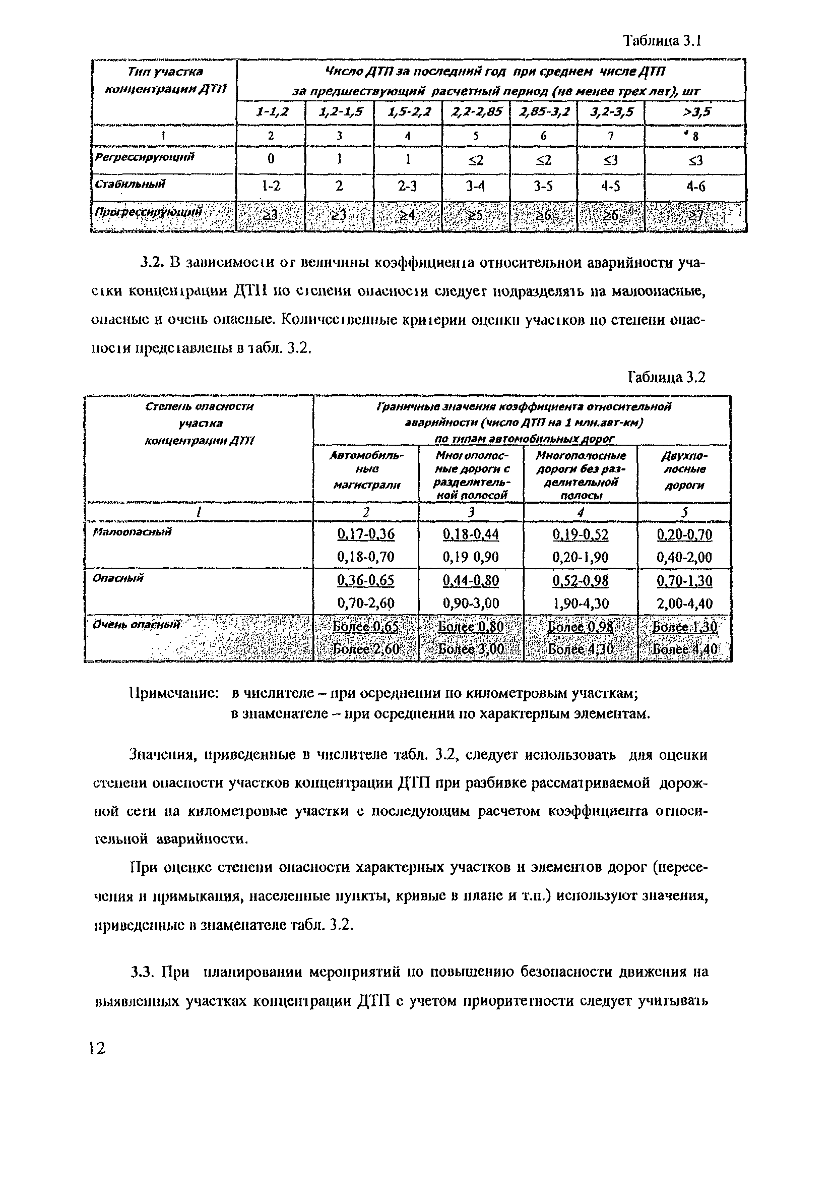 Рекомендации 