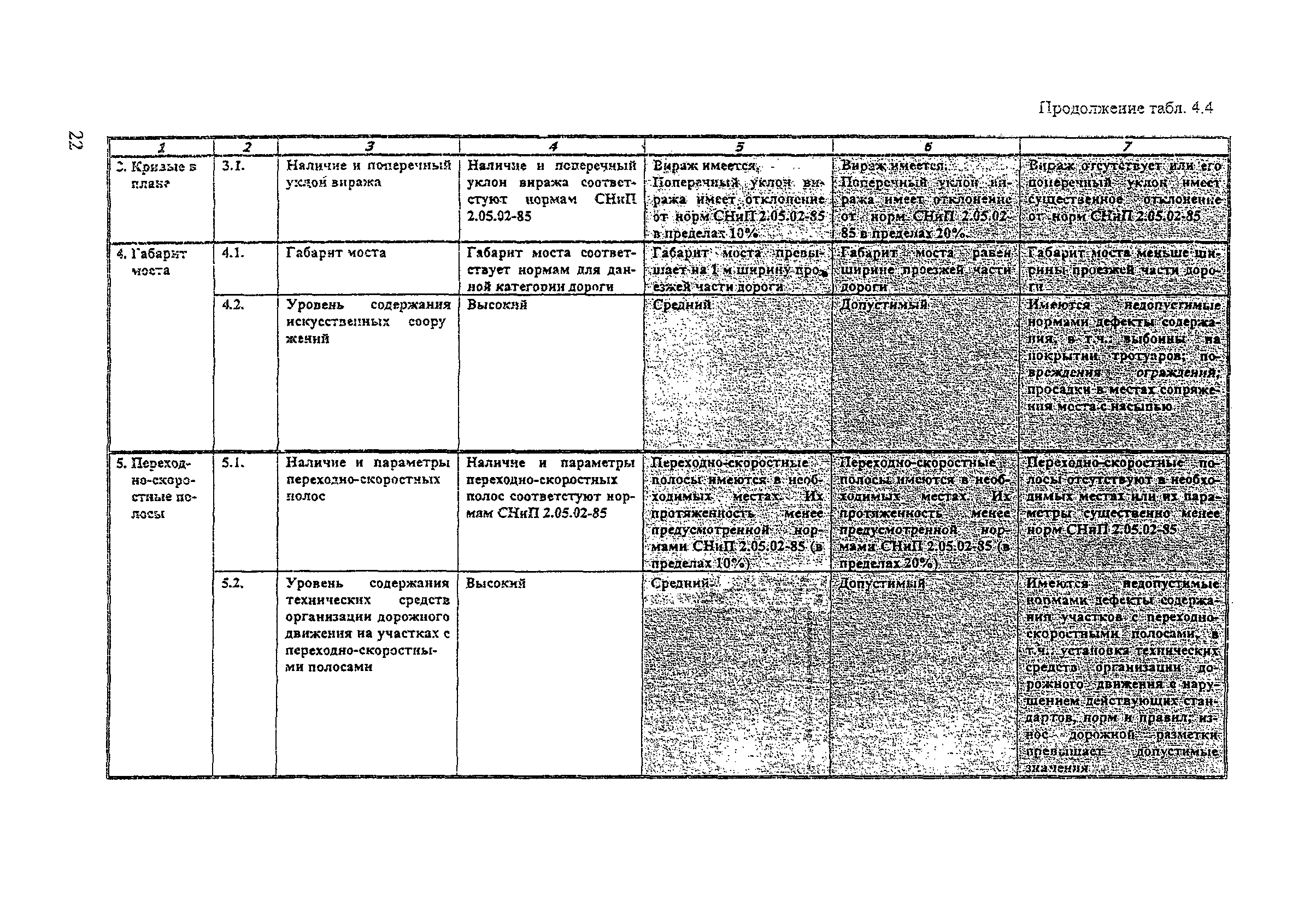 Рекомендации 